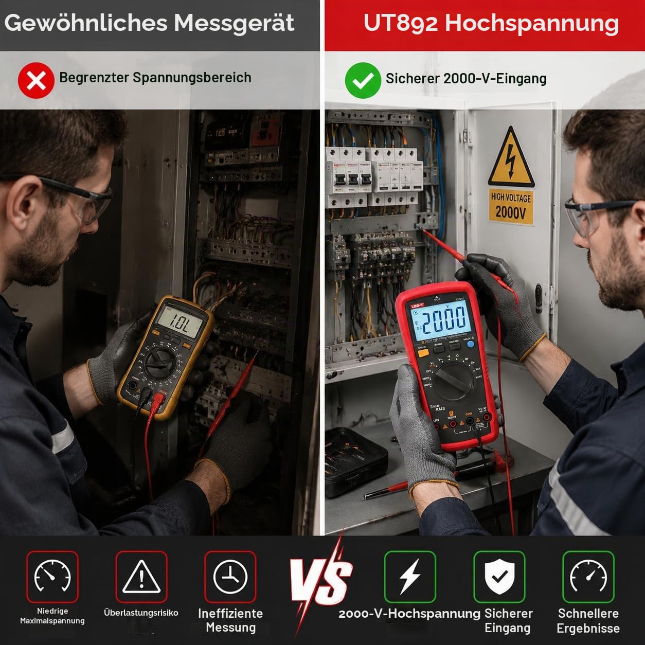 UNI-T UT892 Hochspannungsmultimeter AC/DC mit integriertem VFC Modus NCV 6000 RMS 2000V