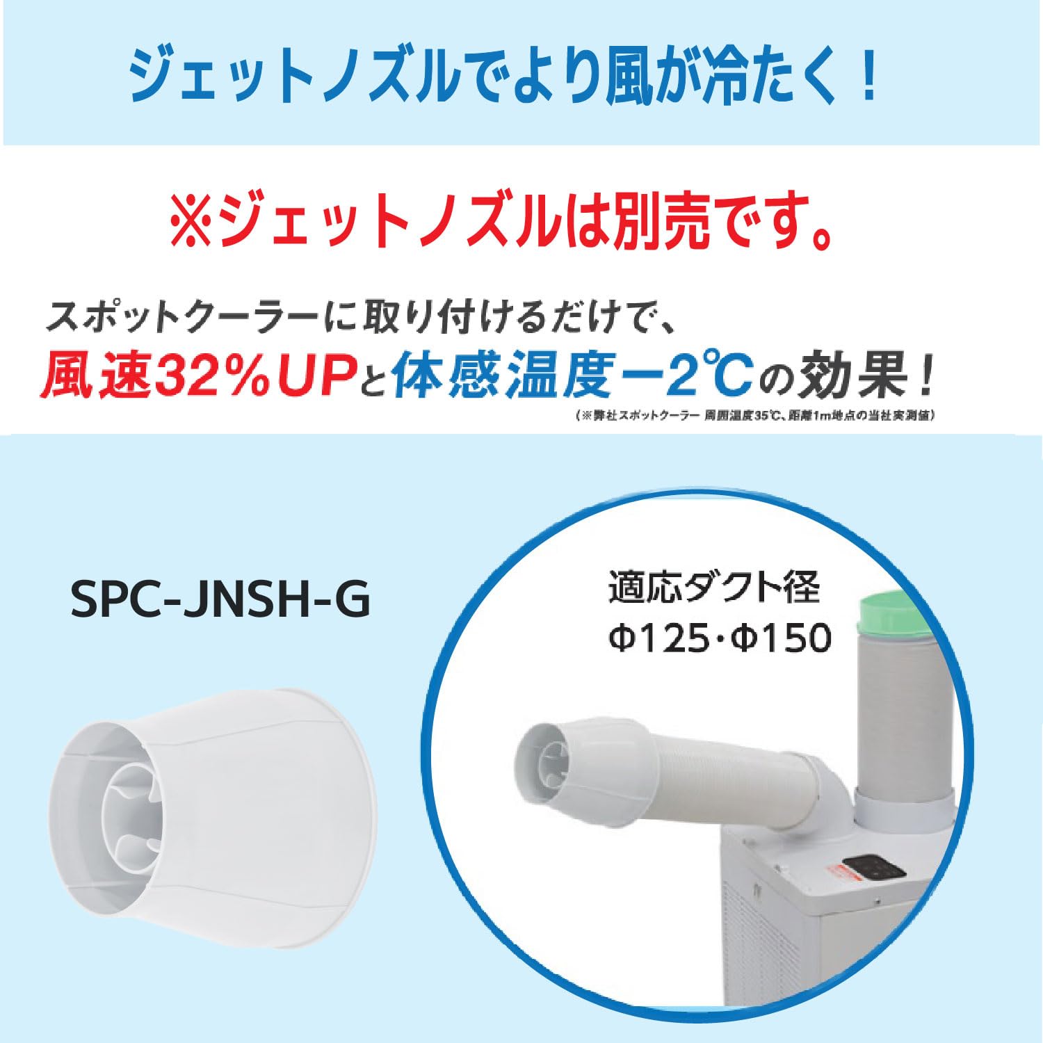 Amazon.co.jp: 日動工業(Nichido Ind) スポットクーラー 1.8kw 100V 省