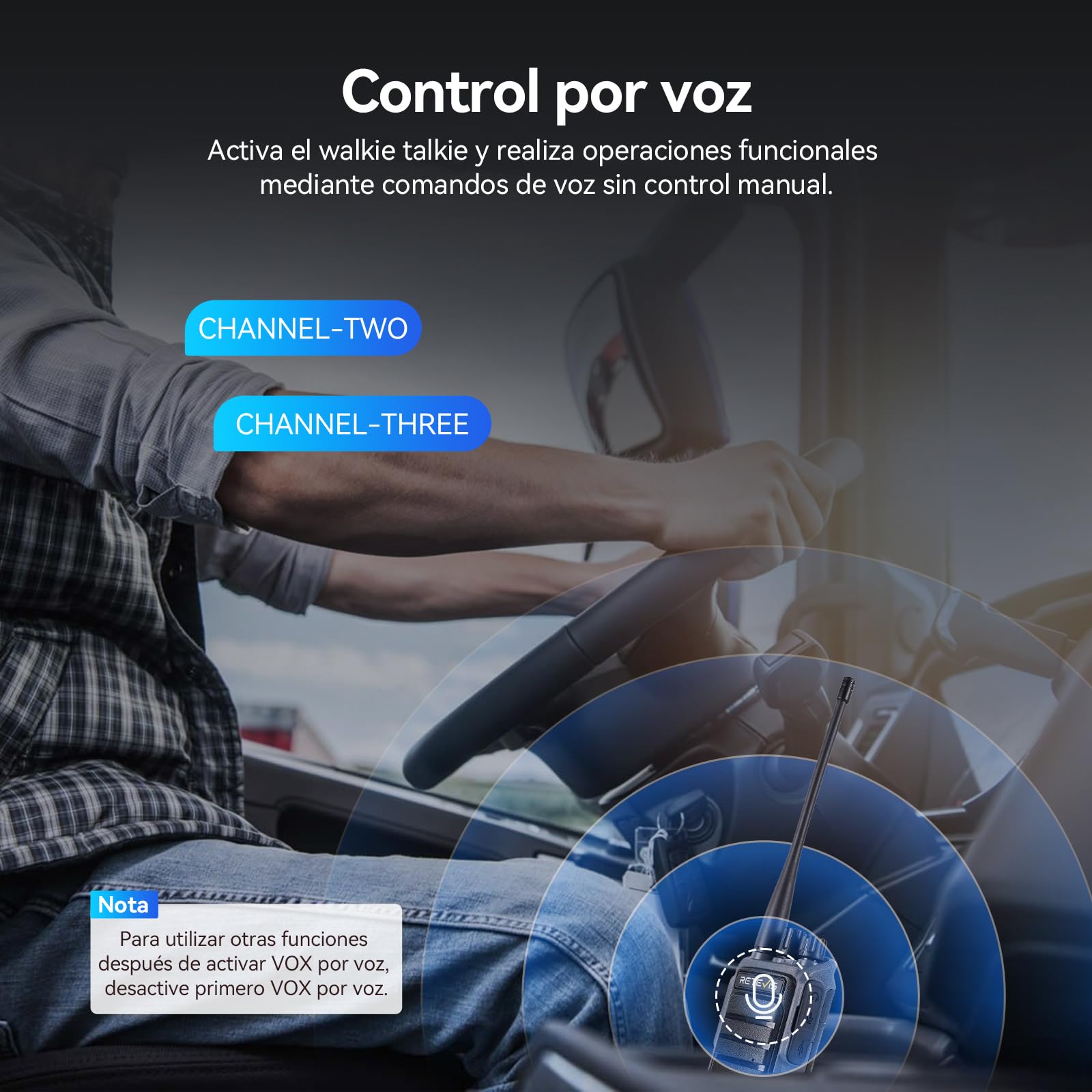 Retevis C64 Walkie Talkies con Control de Voz, Radio Bidireccional de Largo Alcance, 2500 mAh, VOX, Radio de Alta Potencia con Micrófono de Altavoz para Seguridad, Emergencia (Negro, 2 Piezas)