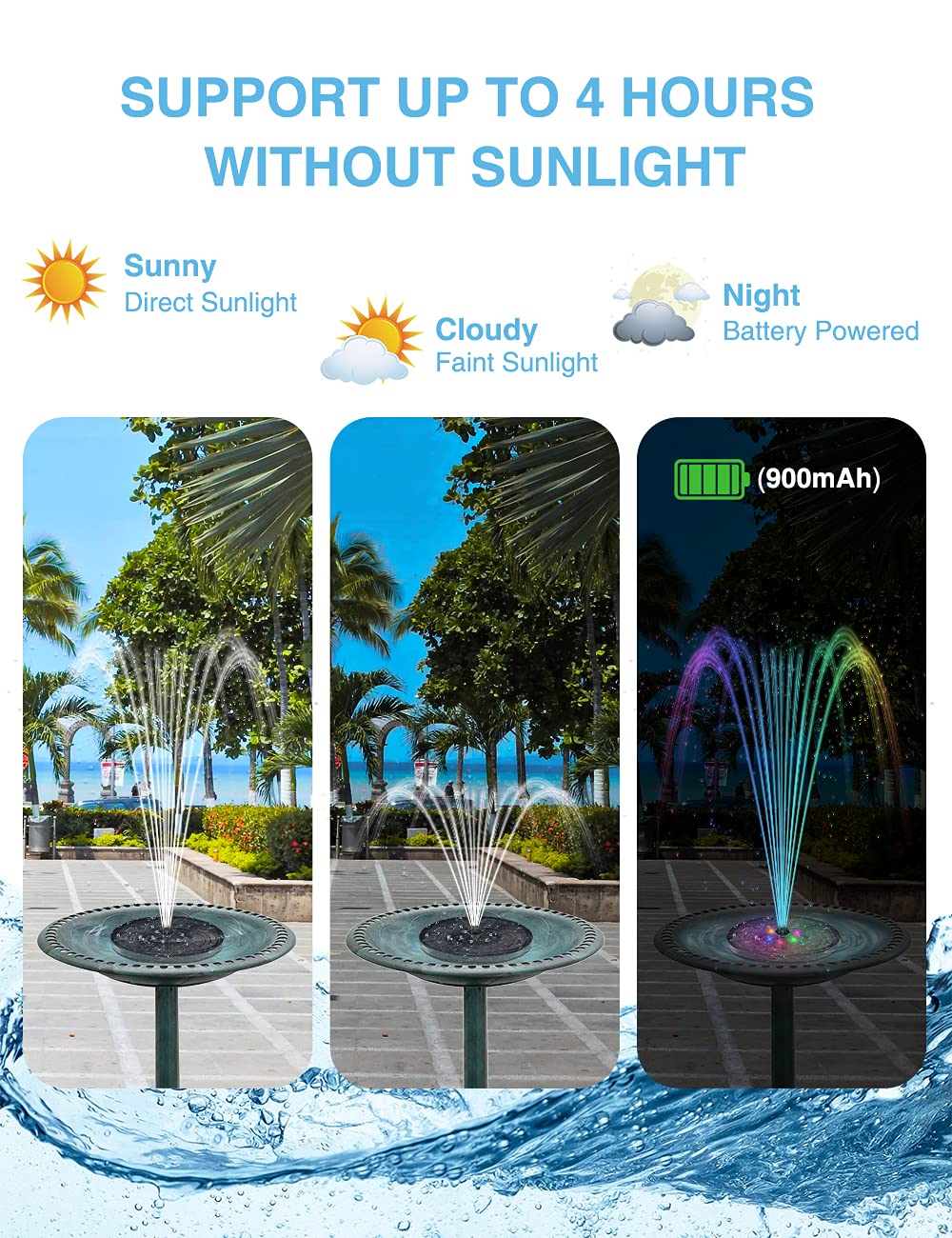 Solar Fountain Pump, Solar Water Fountain with 8 Nozzles & 7 Colorful LED Lights - Image 4