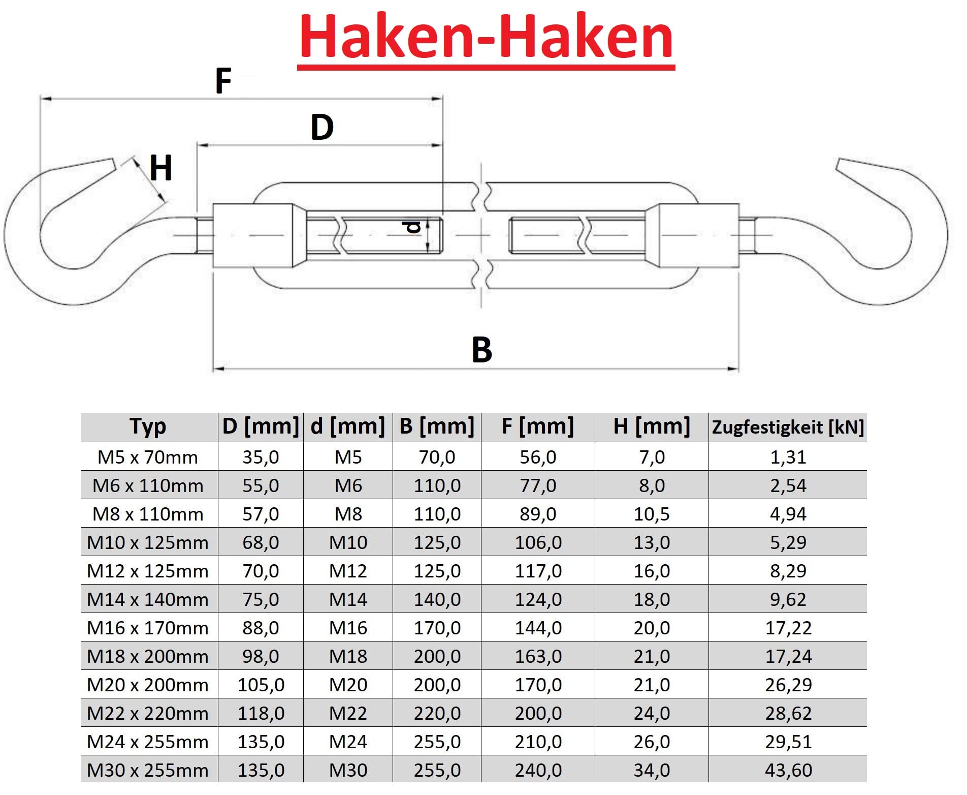 4 Stück Spannschloss Haken-Haken M30 x 255mm