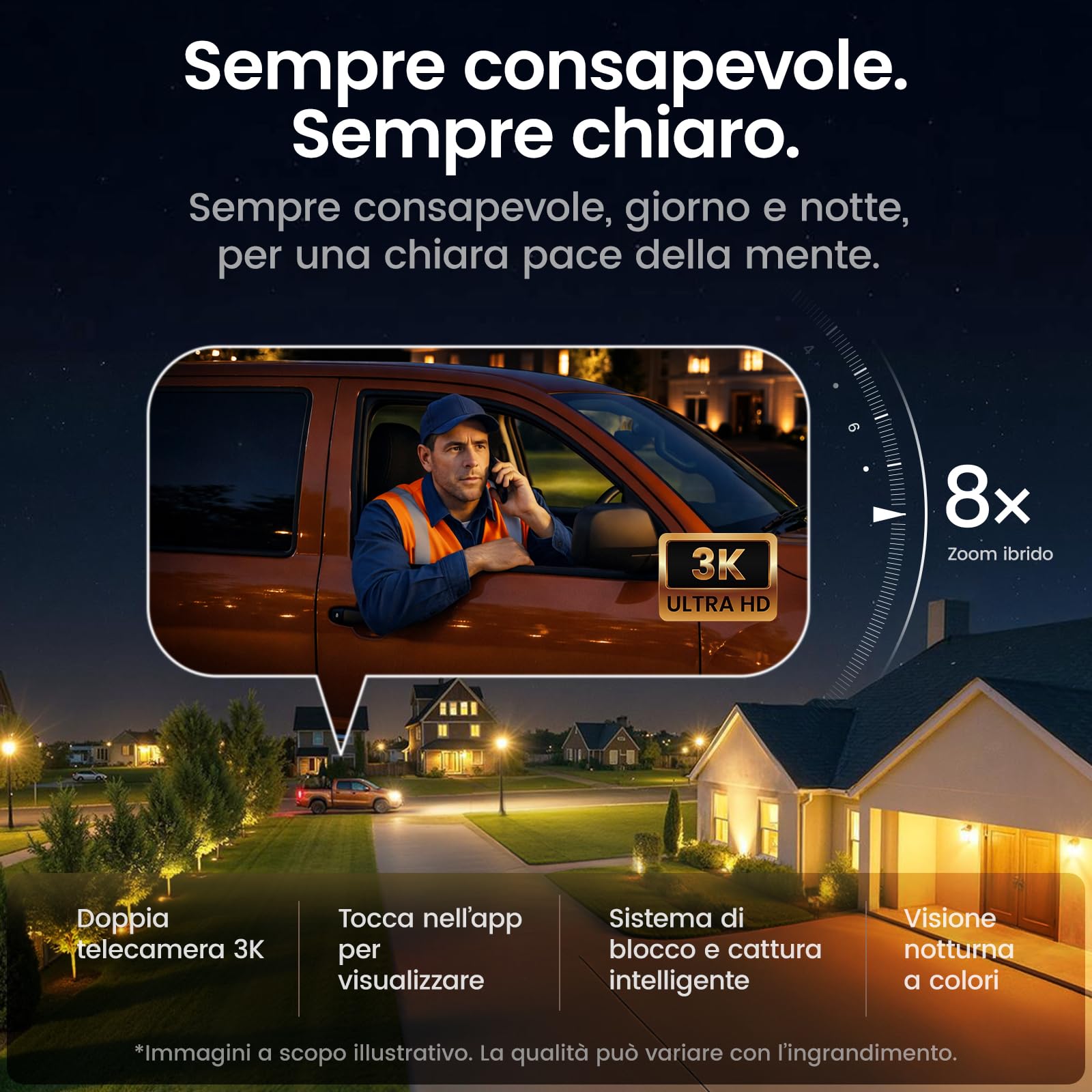 aosu T2 Pro 3K Kit da 2 Telecamere di sicurezza esterne solari wireless | Visione notturna, 170°+360° PTZ, IA, Zoom 8x, 1TB espandibile, No angoli morti, Ideale per casa/giardino, impermeabile
