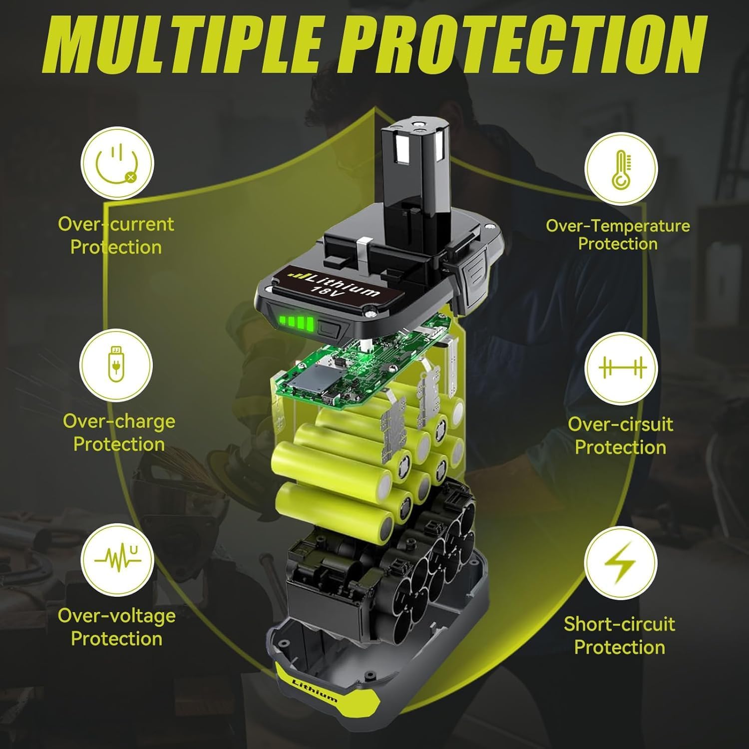2Packs P102 3.6Ah Replacement for Ryobi 18V Battery Replacement for 12-18V P108 P103 P105 P107 P109 P104 Cordless Power Tools Compatible with Ryobi Lithium 18V Battery