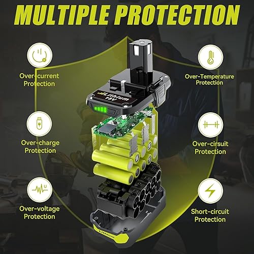 Miniatura 4 de FERRYBOAT Paquete de 2 baterías de repuesto de 3600 mAh P102 para Ryobi de 18 V compatibles con Ryobi batería de iones de litio P102 P103 P104 P105
