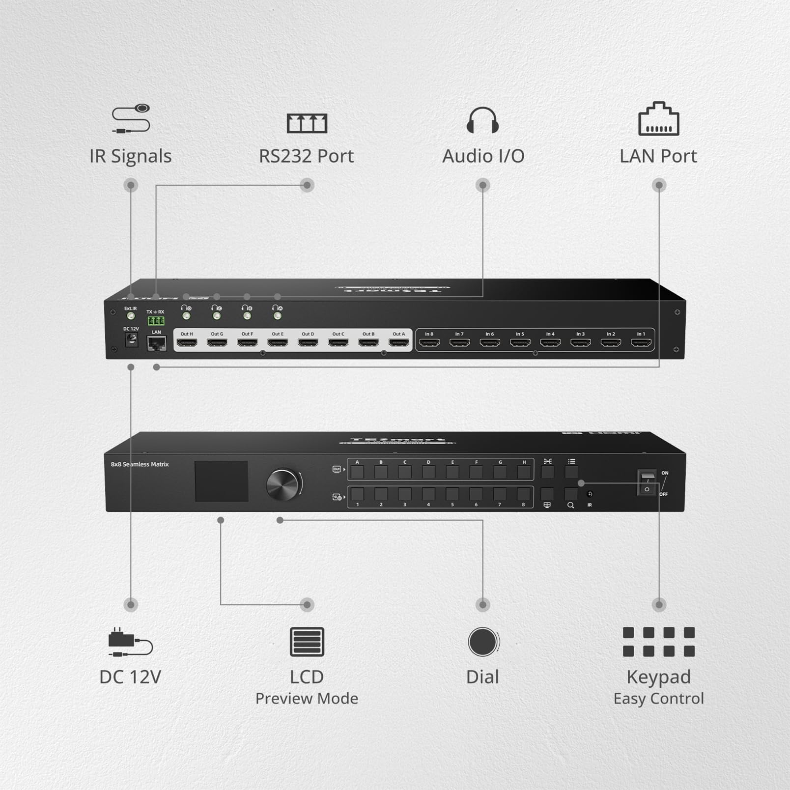 TESmart Matrice HDMI 8x8 (8 in 8 out): 1080p@60Hz, Seamless Switching(100ms), Quad-View, 4 Audio Indipendente. Controllo IR/Pannello/LAN/RS232. Display LCD. Per Broadcast/Pro AV.