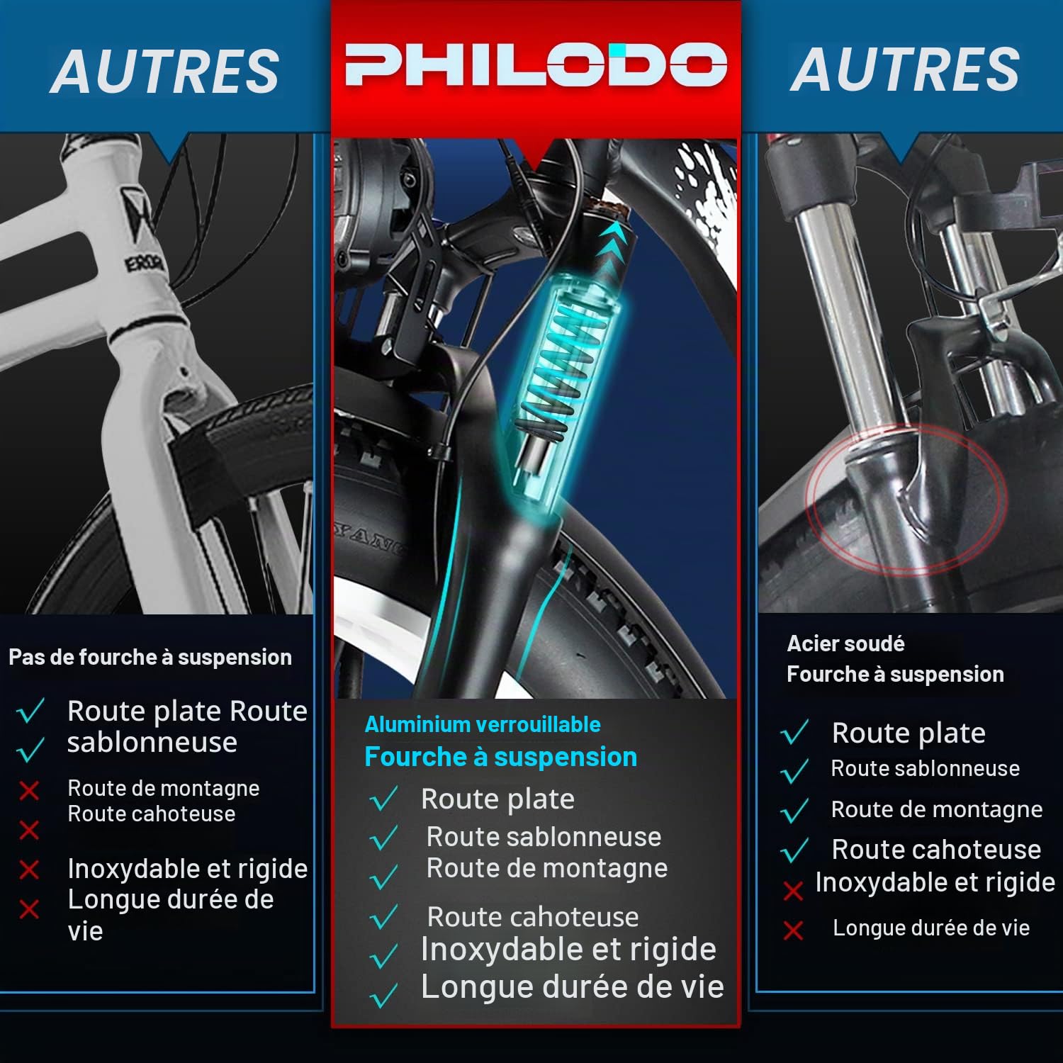 Vélo électrique pour Adultes, 26 * 4 inch Fat Tire 48V 17.5Ah Batterie Amovible autonomie 50KM-70KM vélos électriques, 21 Vitesses, Suspension Avant, Frein à Disque hydraulique