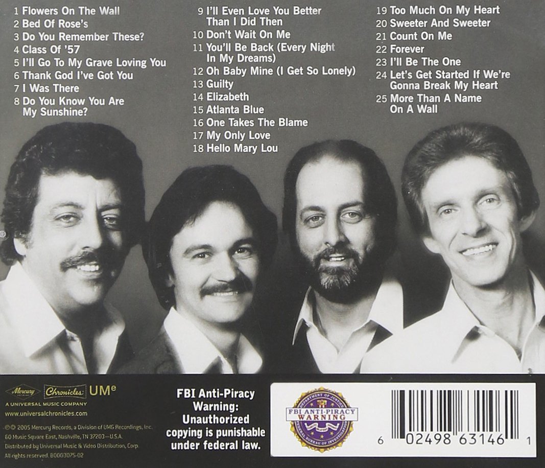 Definitive Collection