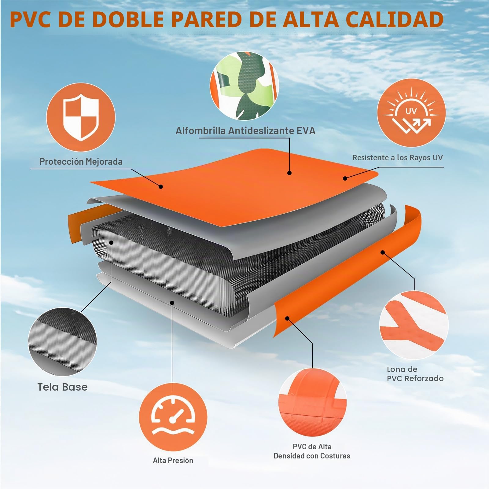 Plataforma Flotante Inflable Colchoneta Piscina 240 cm, Anillo Sunchill, Floating Yoga Dock Isla Flotante Hamaca Acuática Flotador Reposera con Escalera y Portavasos