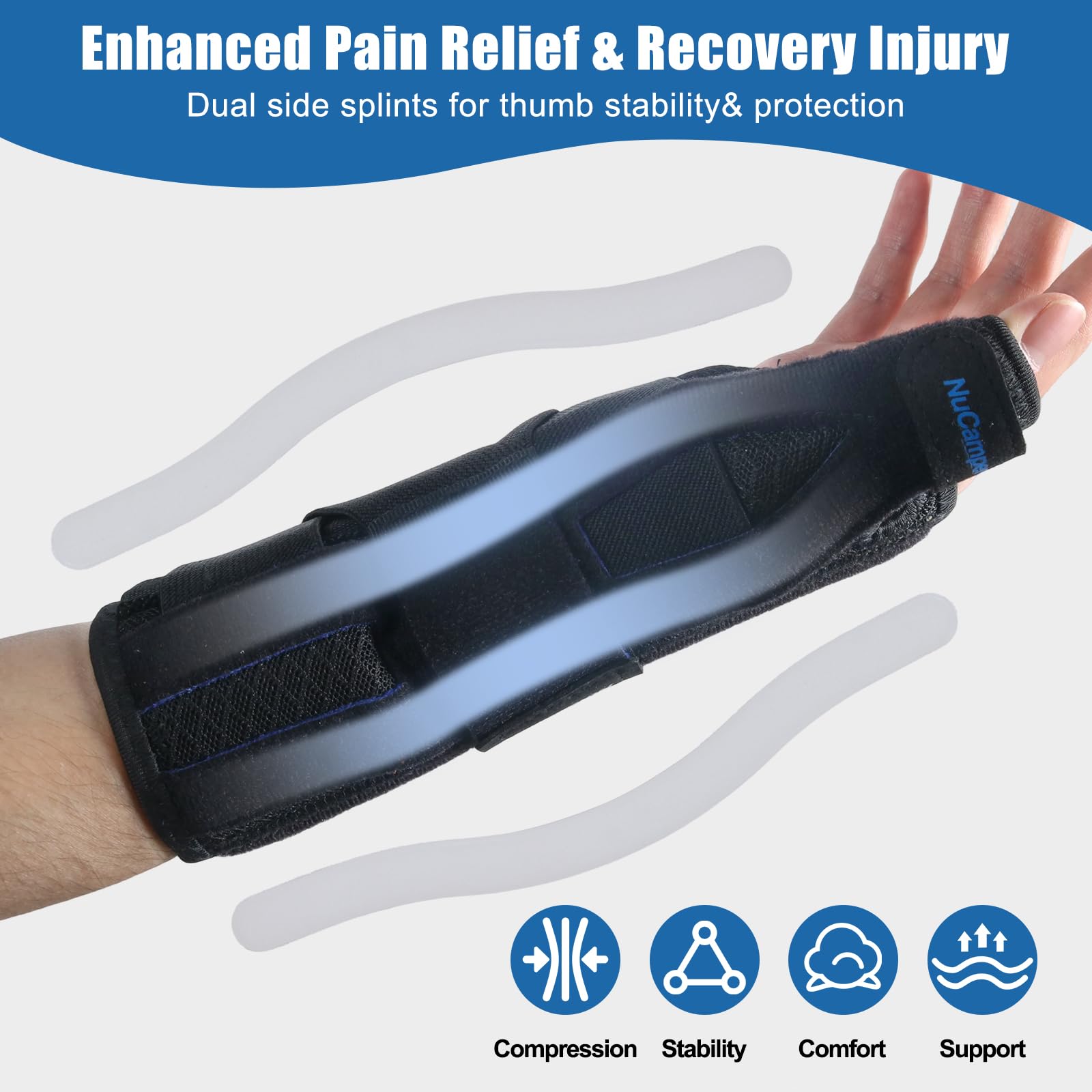NuCamper Carpal Tunnel Wrist Brace with Thumb Support, Thumb Brace Spica Splint for Tendonitis, De Quervains Tenosynovitis, Trigger Thumb Splint Wrist Support for Men Women - 4