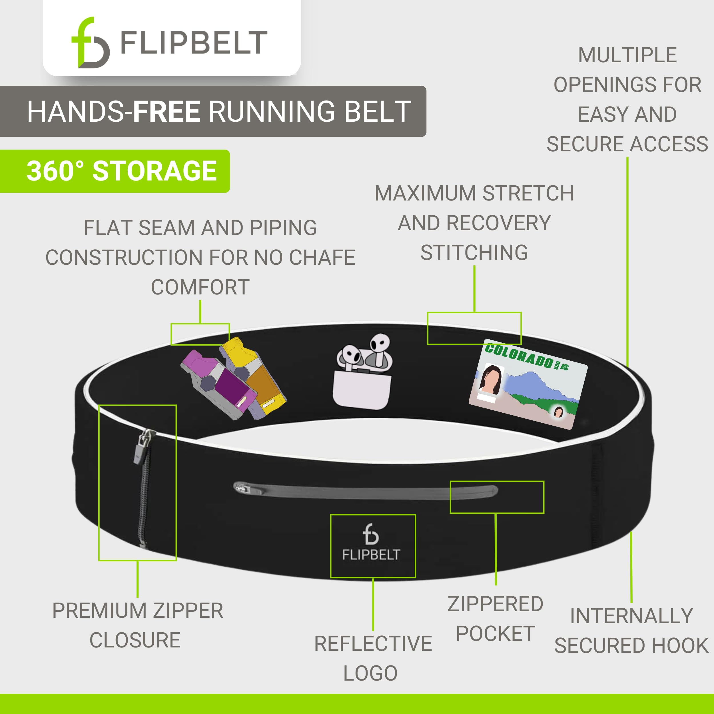 FlipBelt Elite - Ceinture Tubulaire légère pour téléphone et Course à Pied, Entreprise américaine