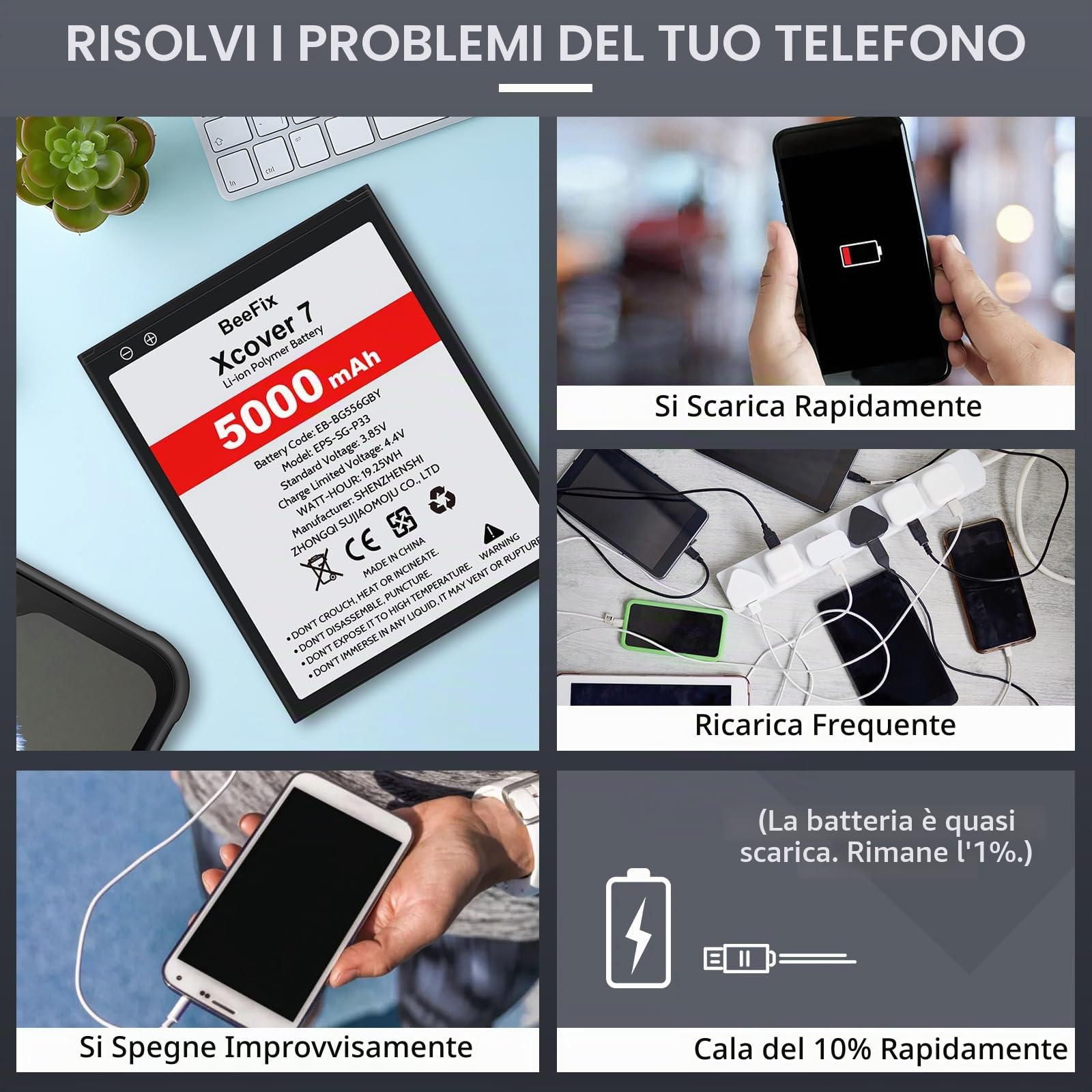 Batteria di ricambio per Samsung Galaxy Xcover 7 (SM-G556B), 5000 mAh ad alta capacità per Galaxy Xcover 7 (EB-BG556GBY) con strumenti di riparazione professionali