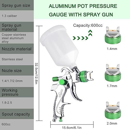 Miniatura 2 de Juego de pistola pulverizadora HVLP, pistola de pintura automotriz con 3 boquillas de 1.41.70.079 in, 600 cc, pistola pulverizadora de pintura de