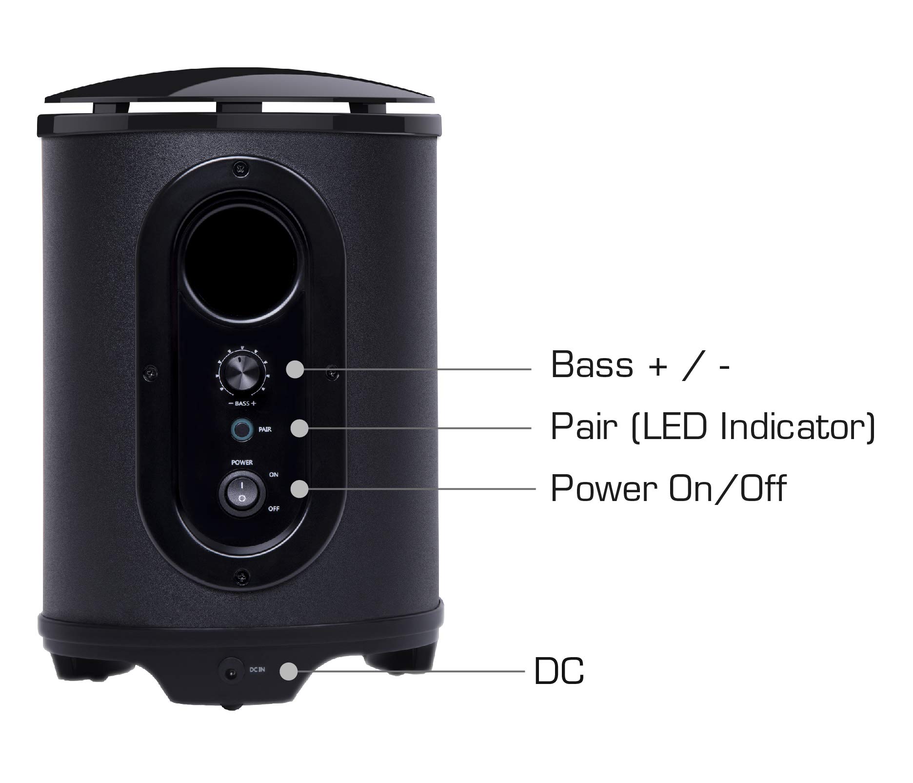 Amazon.com: AVerMedia GS335 SonicBlast Subwoofer : Electronics