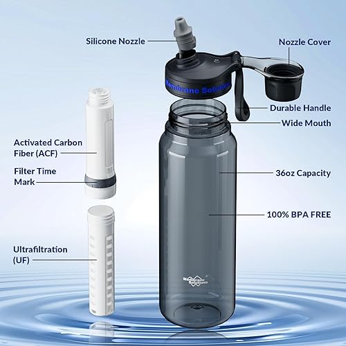 Miniatura 5 de Membrane Solutions Botella de agua filtrada C3, botella sin BPA de 36 onzas con cartucho de filtro ACF+UF reemplazable, filtro de agua portátil,