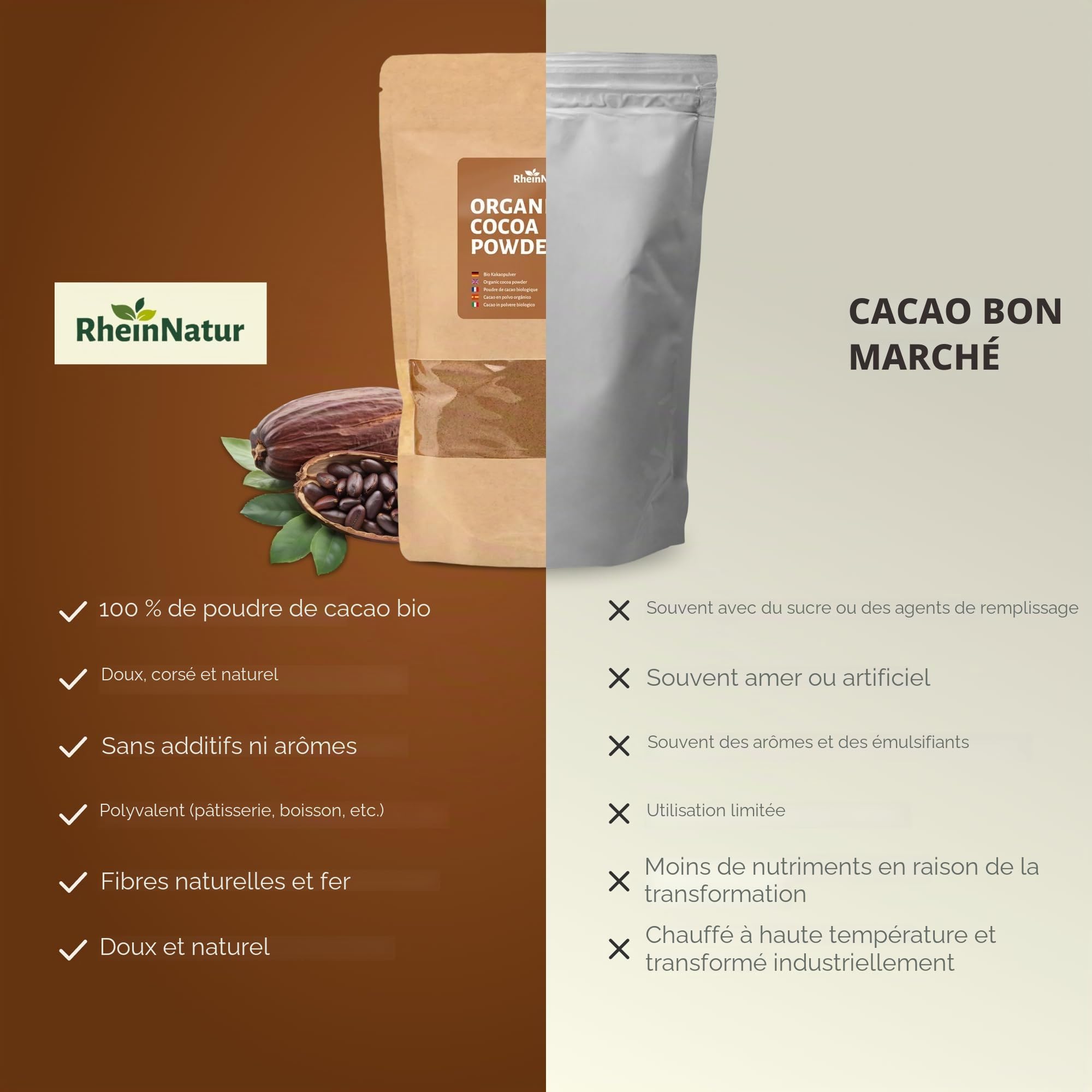 RheinNatur Poudre de cacao bio 1 kg – 100% pur cacao de qualité biologique, non sucré et sans additifs – Idéal pour la pâtisserie, le chocolat chaud et les smoothies – Sachet de 1000 g