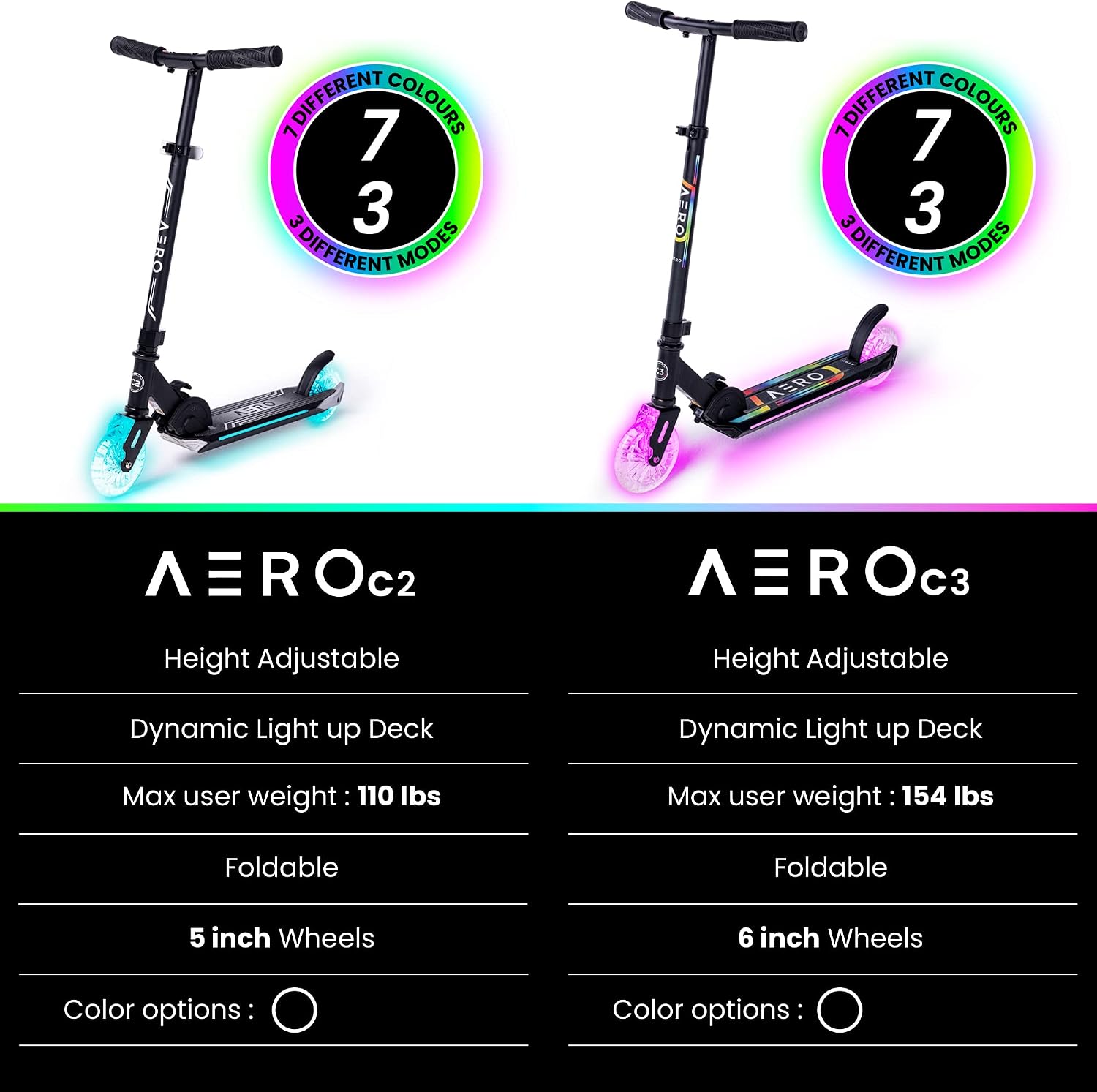 Dynamic Lights versus Bright​ Wheels: Kids' Scooter Showdown tested... Fun for ⁣Ages 6!