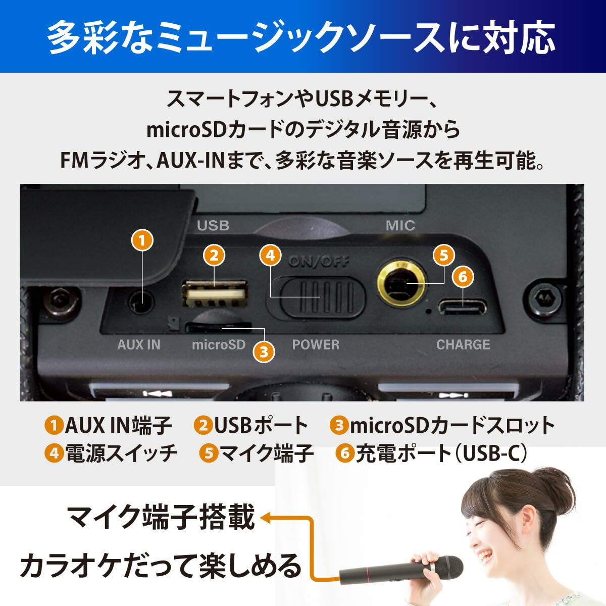 Amazon.co.jp: オーム(OHM)オーム電機AudioComm スピーカー ワイヤレス