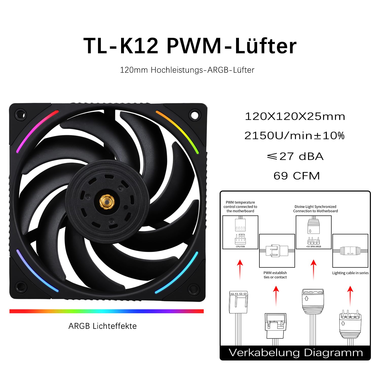 TR-Thermalright Phantom Spirit 120 EVO,Enfriador para CPU,Doble torre con 7 tubos de calor, Cubierta superior con acabado arenado,Doble ventilador PWM de 120mm a 2150RPM,Para AM5/AM4/ LGA1851/1700