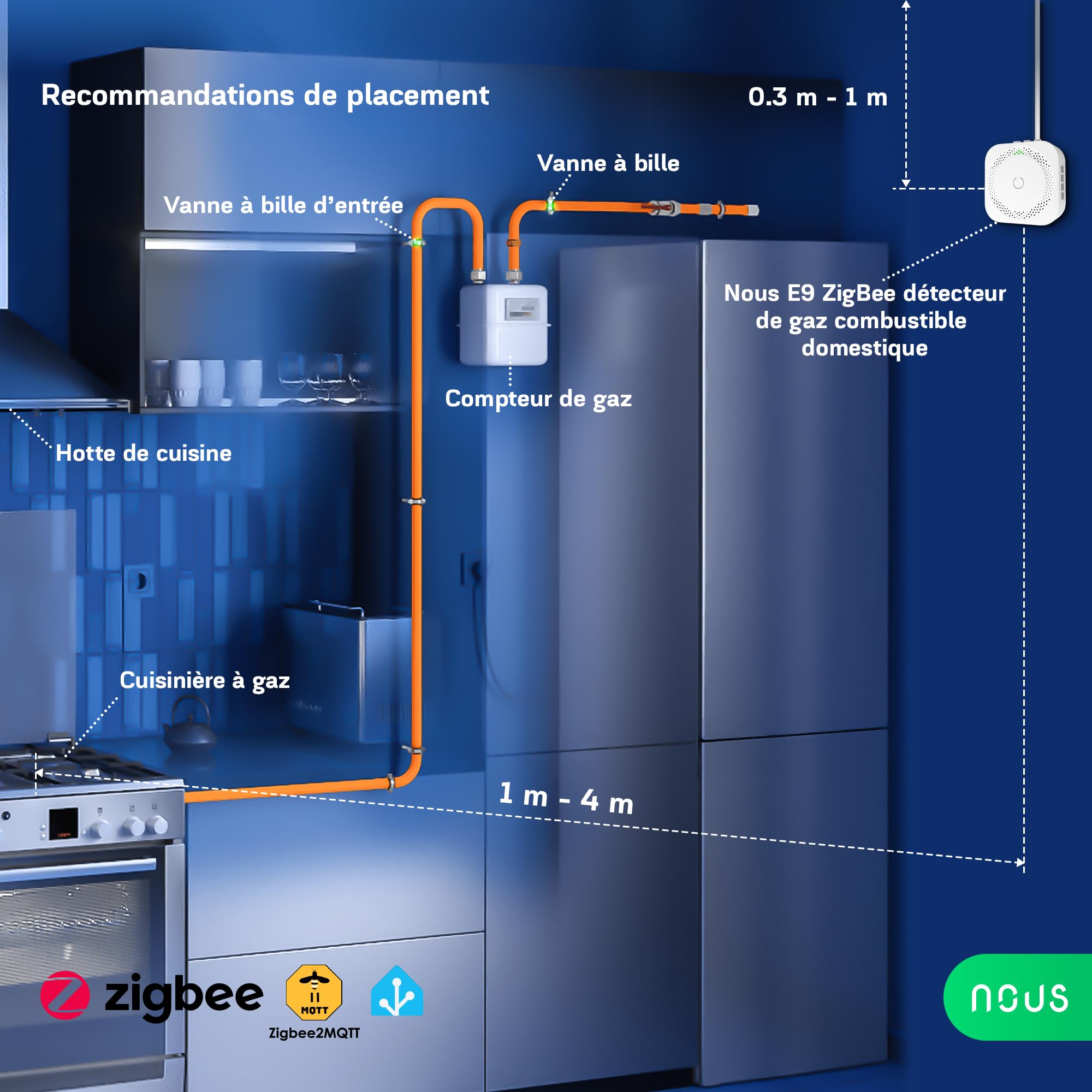 Détecteur de Gaz ZigBee NOUS E9 pour Gaz Inflammables, Alerte 85 DB, Contrôle Via App & Voix, Compatible avec Alexa, Google Assistant, Home Assistant, Tuya, Hub ZigBee Requis