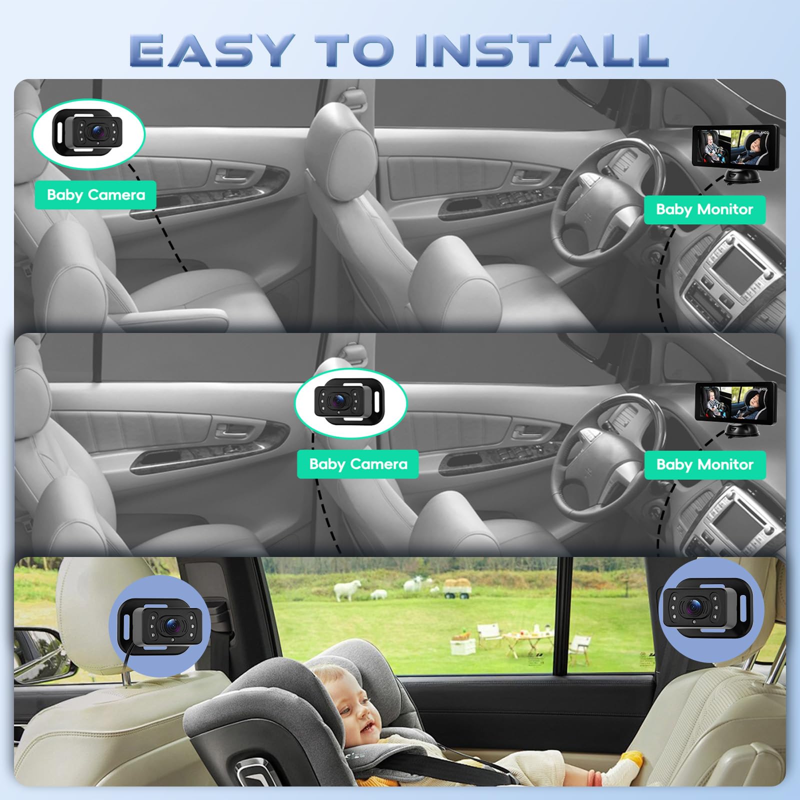 Hodozzy Cámara para Bebé para Coche con Canal Doble, Pantalla Dividida IPS HD de 6,86 Pulgadas, Visión Nocturna, Rotación de 360°, cámara Trasera Fácil de Instalar para Mayor Seguridad y Conveniencia