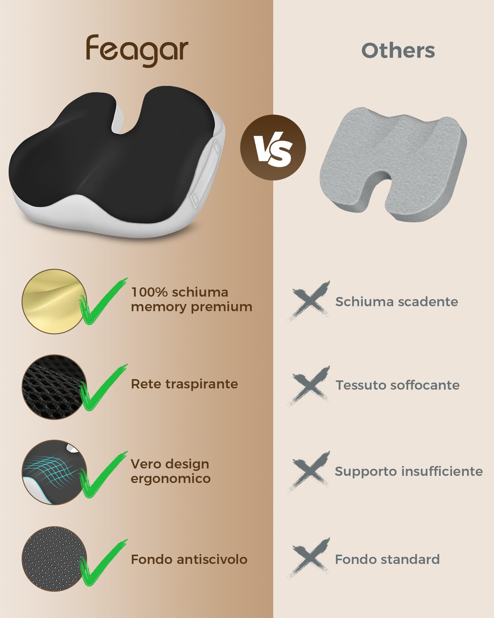 Feagar Cuscino Sedia Ufficio in Memory Foam Alta Densità per 60-90kg | Con pratica maniglia e fondo antiscivolo. Ideale per seduta prolungata, auto, home office e studio, comfort quotidiano.