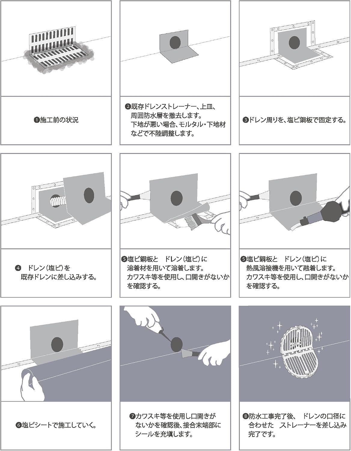 All-purpose drain (polyvinyl chloride) for vertical and horizontal use 100% heavy duty and weather resistant