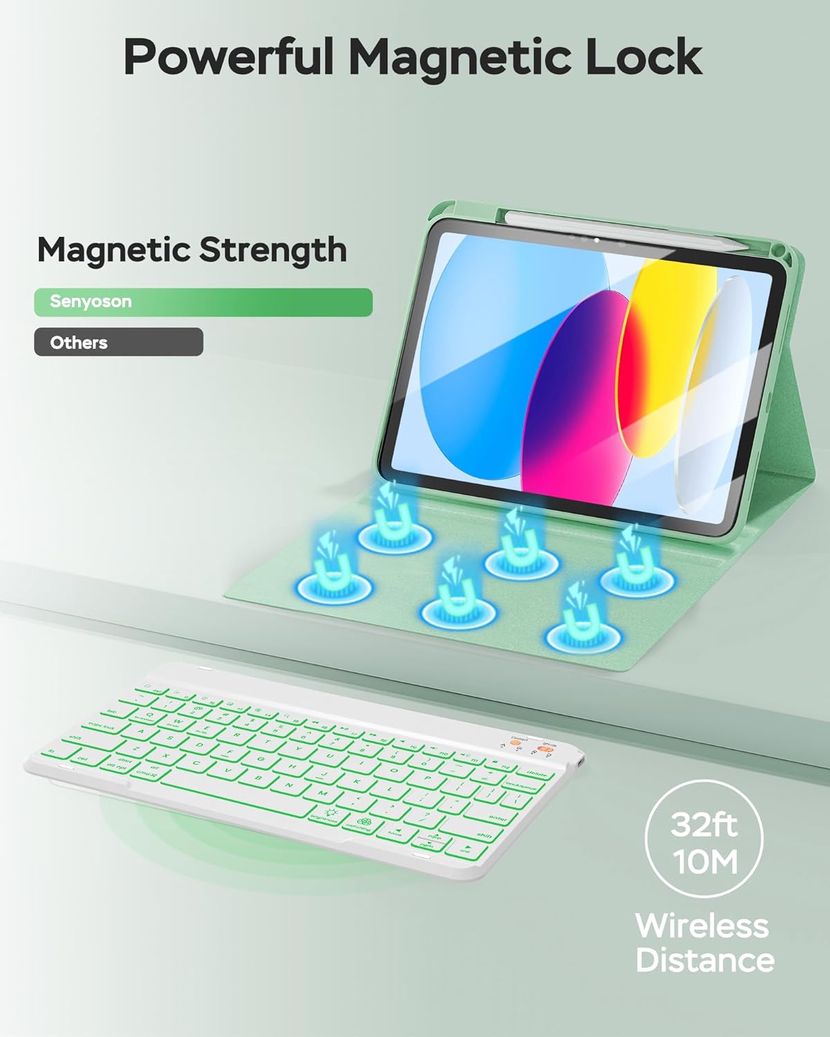 for iPad A16 Case with Keyboard - 7 Color Backlit Magnetic Wireless Detachable Folio Keyboard Cover with Pencil Holder for iPad 11th 10th Generation, Green