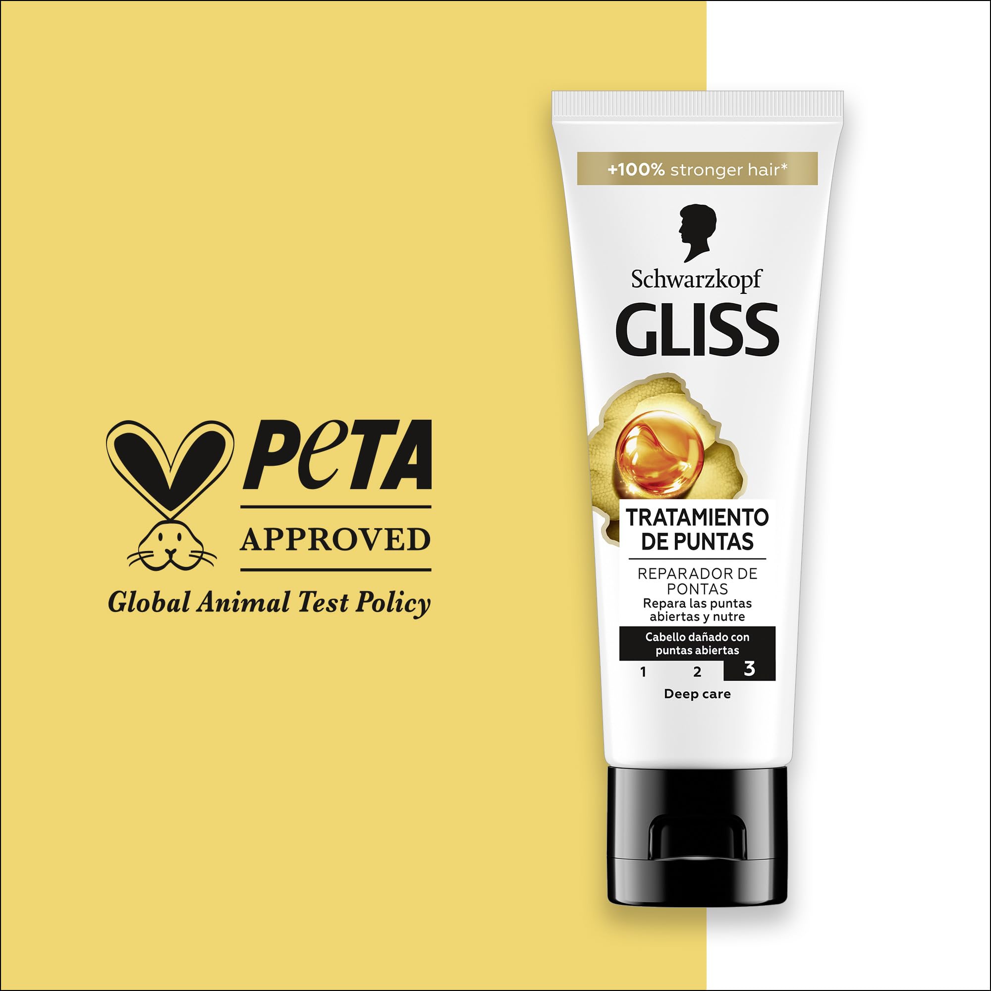 Gliss Oil Nutritive Tratamiento reparador de puntas (50 ml), renovador de puntas abiertas con keratina líquida, sérum nutritivo para cabello seco y dañado