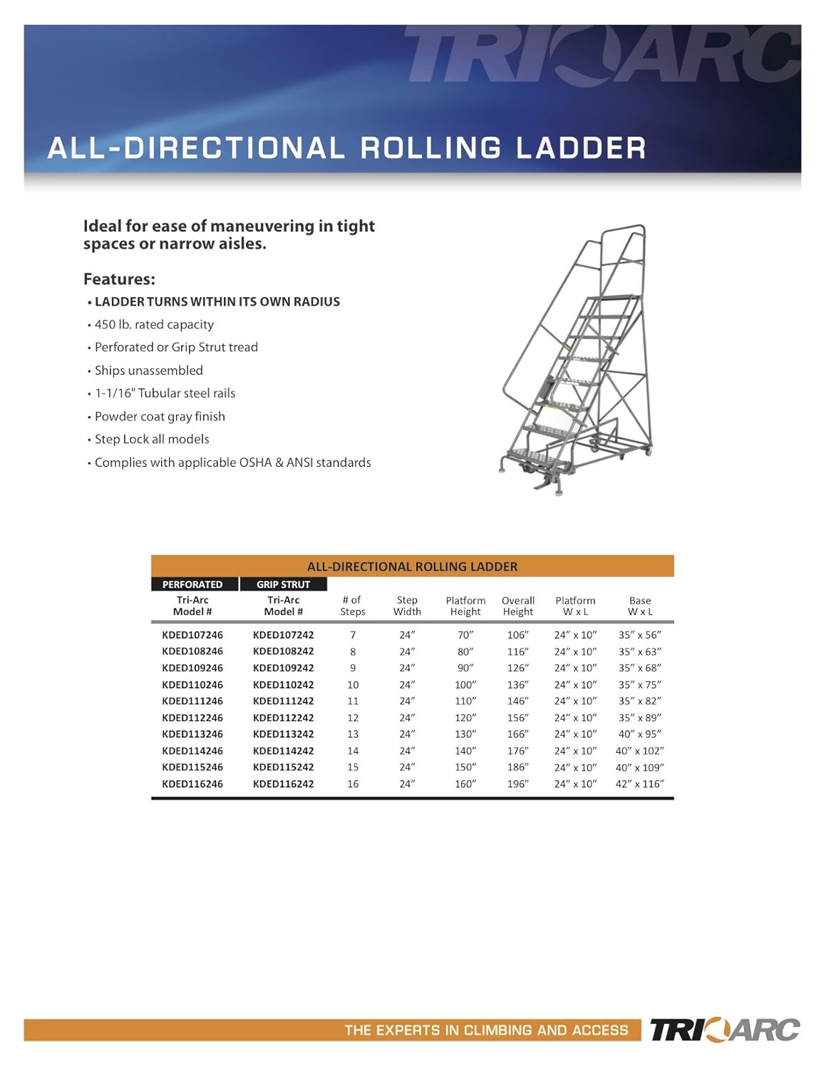 Tri-Arc KDED107242 7-Step All-Directional Steel Rolling Industrial & Warehouse Ladder with Grip Strut Tread, 24-Inch Wide Steps
