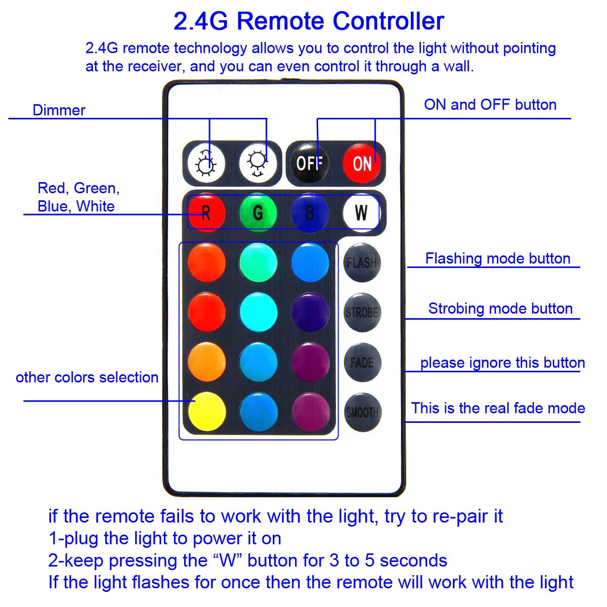 coodia aquarium hood lighting