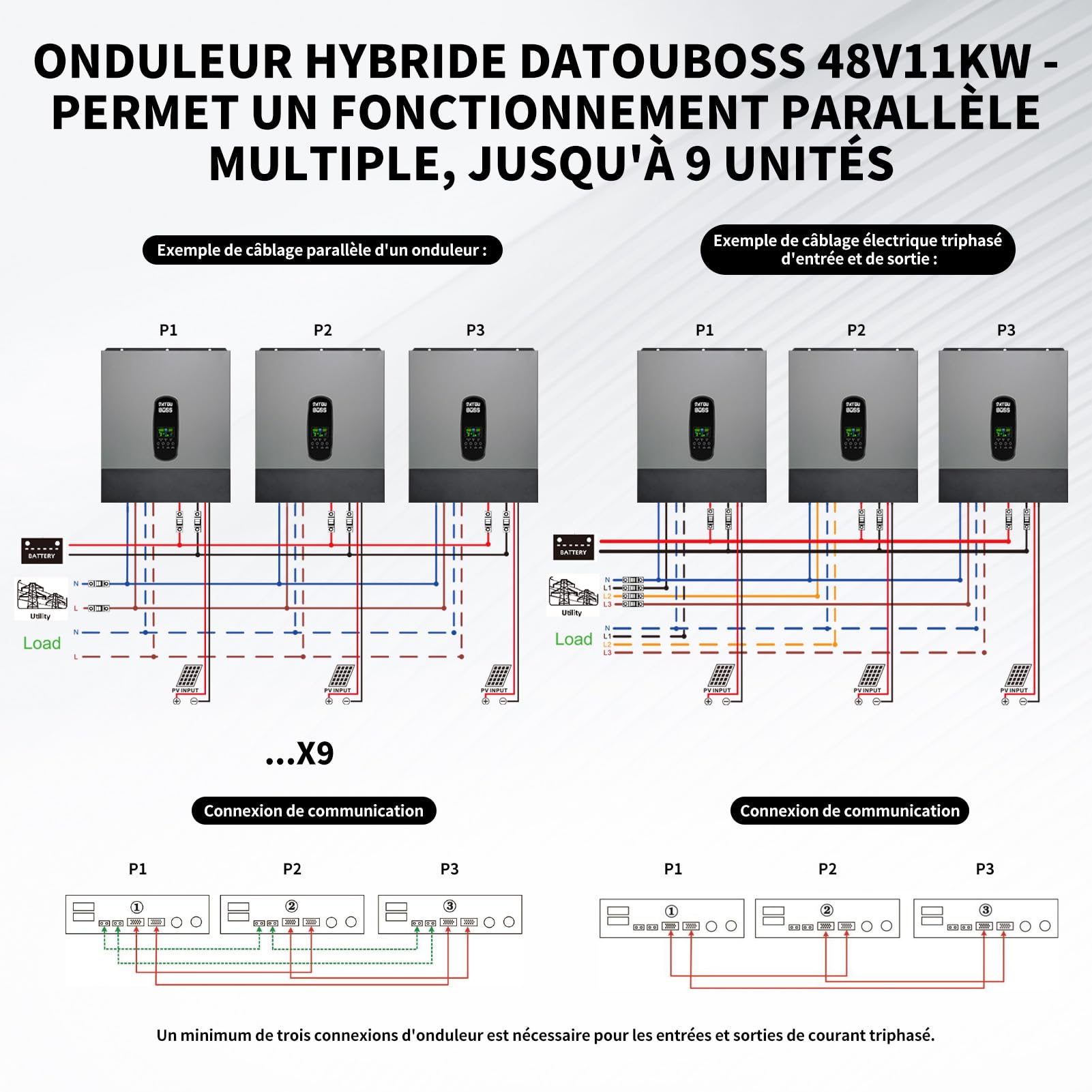 DATOUBOSS 11KW Onduleur Solaire Hybride 48v Pur Sinus, Onduleur Hybride Connecté au Réseau, Prend en Charge la Connexion Parallèle et Fonctionnement sans Batterie avec Contrôleur Solaire MPPT 150A