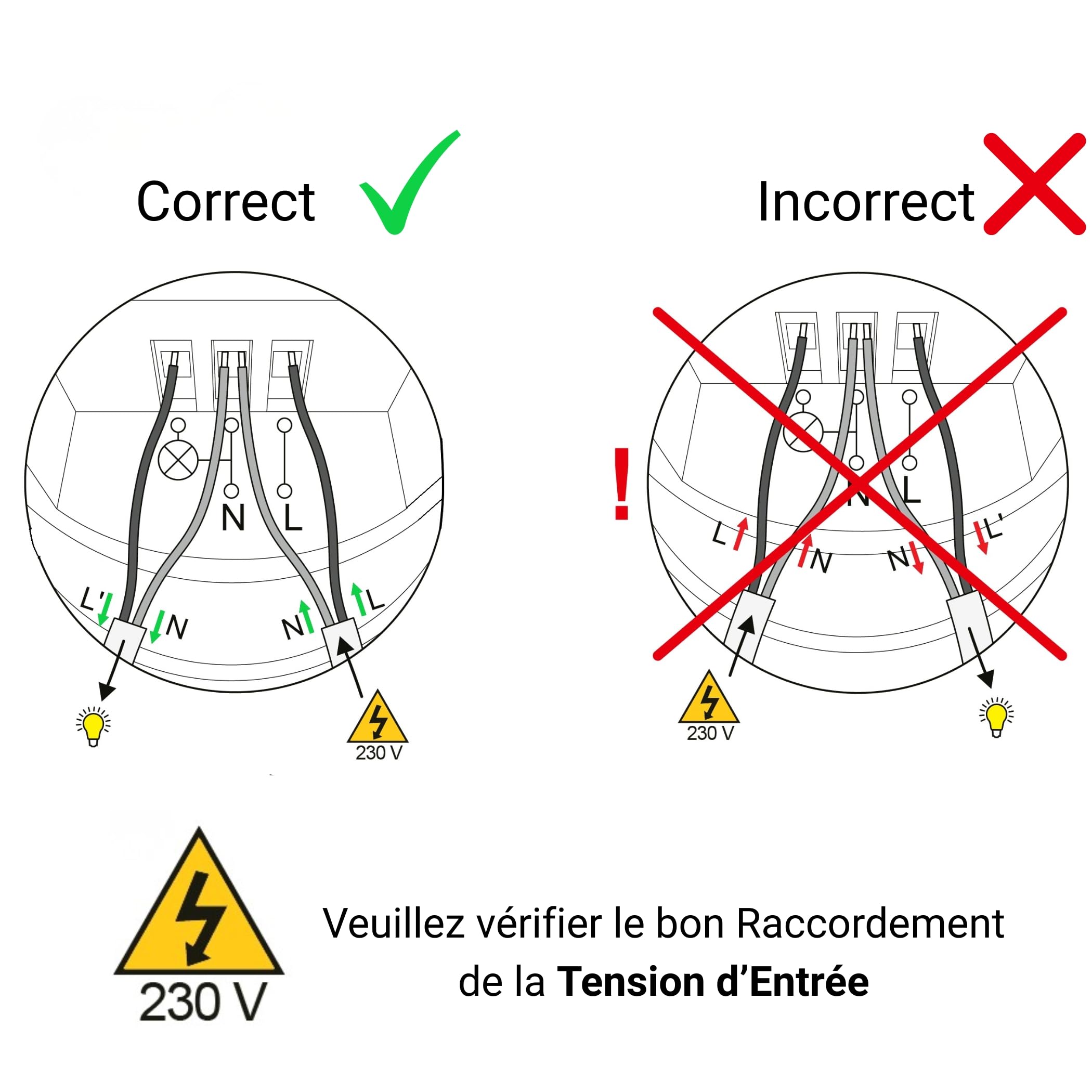 SEBSON 2X Détecteur de Mouvement intérieur, encastré | Convient LED, Montage Mural, programmable, capteur Infrarouge, portée 9m/160°, Max, 100W