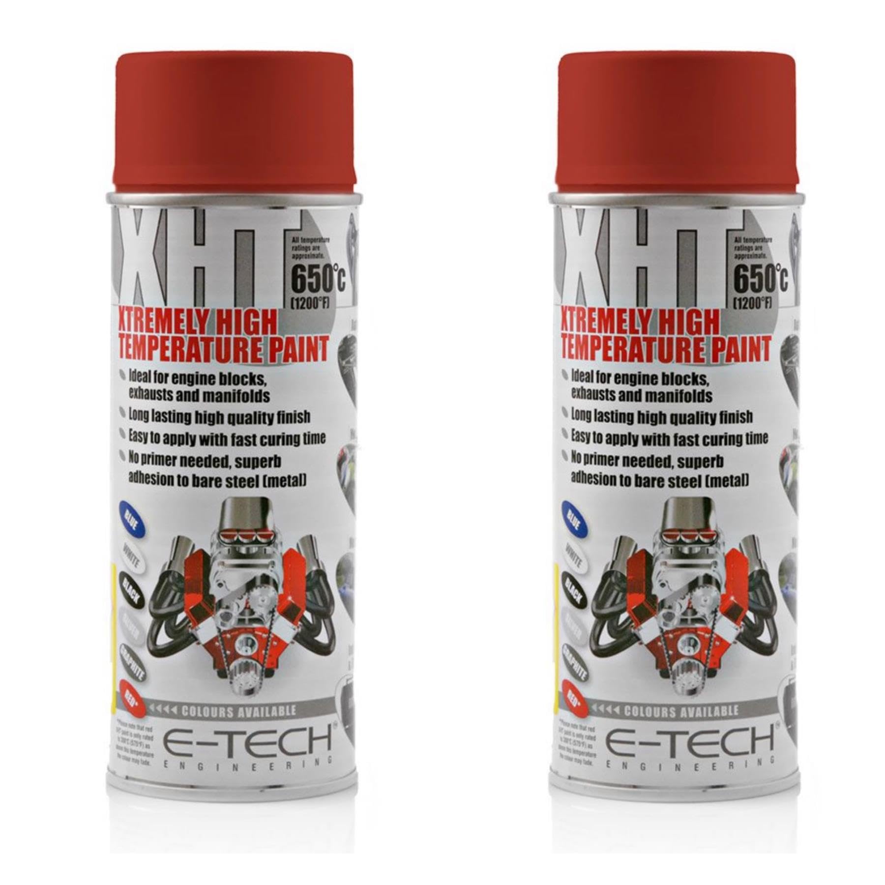 The Urban Company Red High Temp Paint - X2