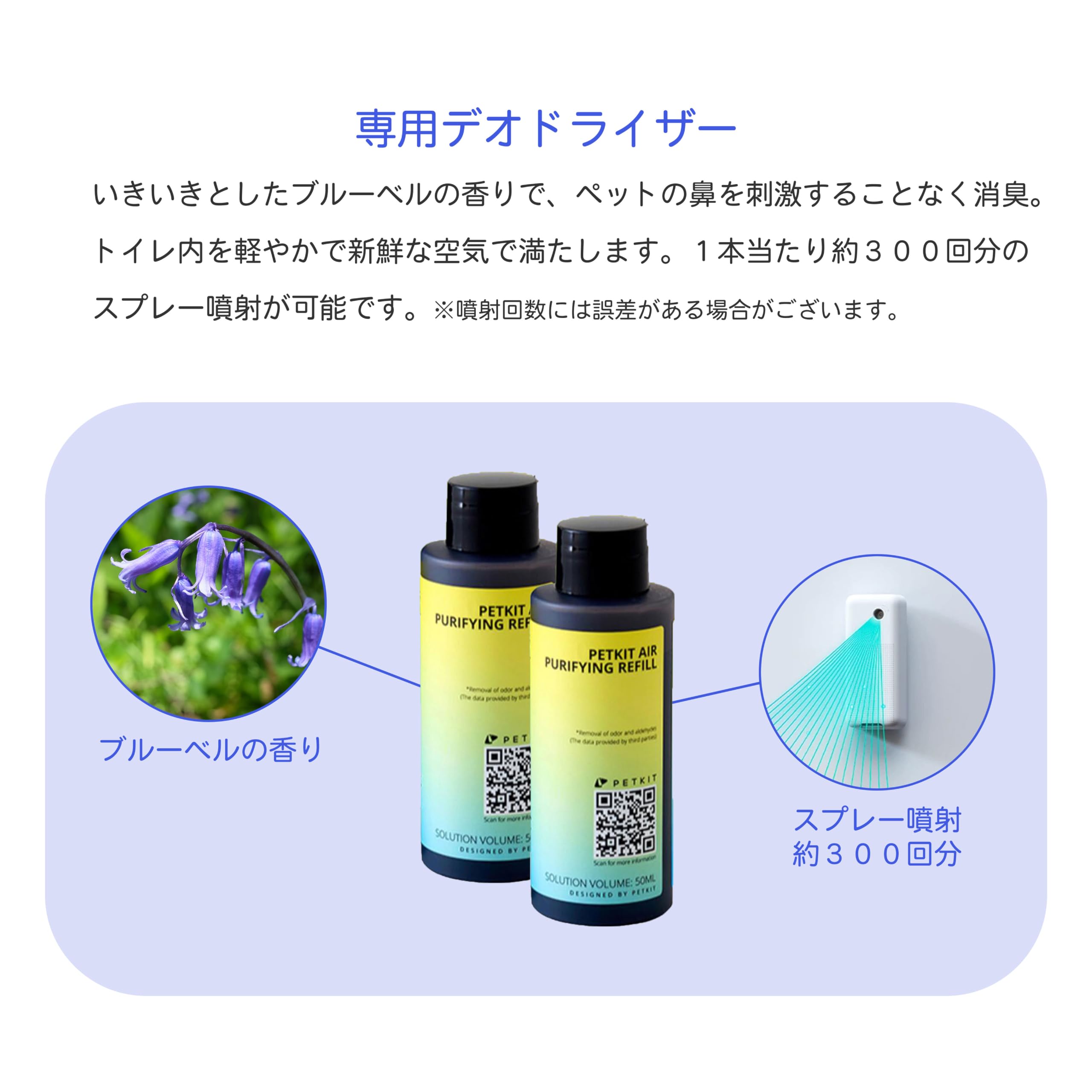 Amazon.co.jp: 【PETKIT-PURA-MAX】専用スマートスプレー 消臭スプレー 