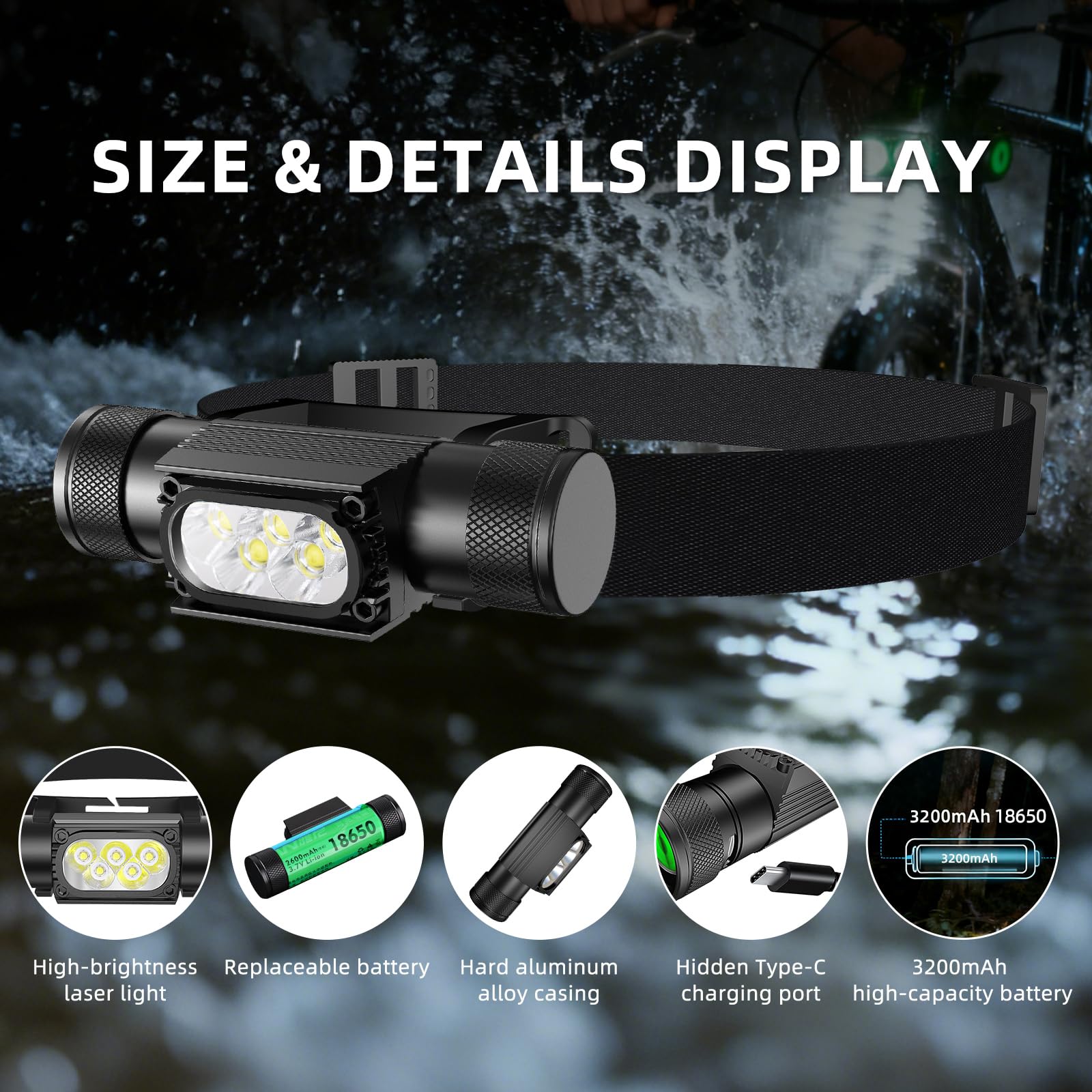 Lampe frontale rechargeable, 1800 lumens, super lumineuse, légère, 0,1 kg, 3200 mAh, 7-65 h, étanche IPX4, pour promener le chien, camping, randonnée et chapeaux durs