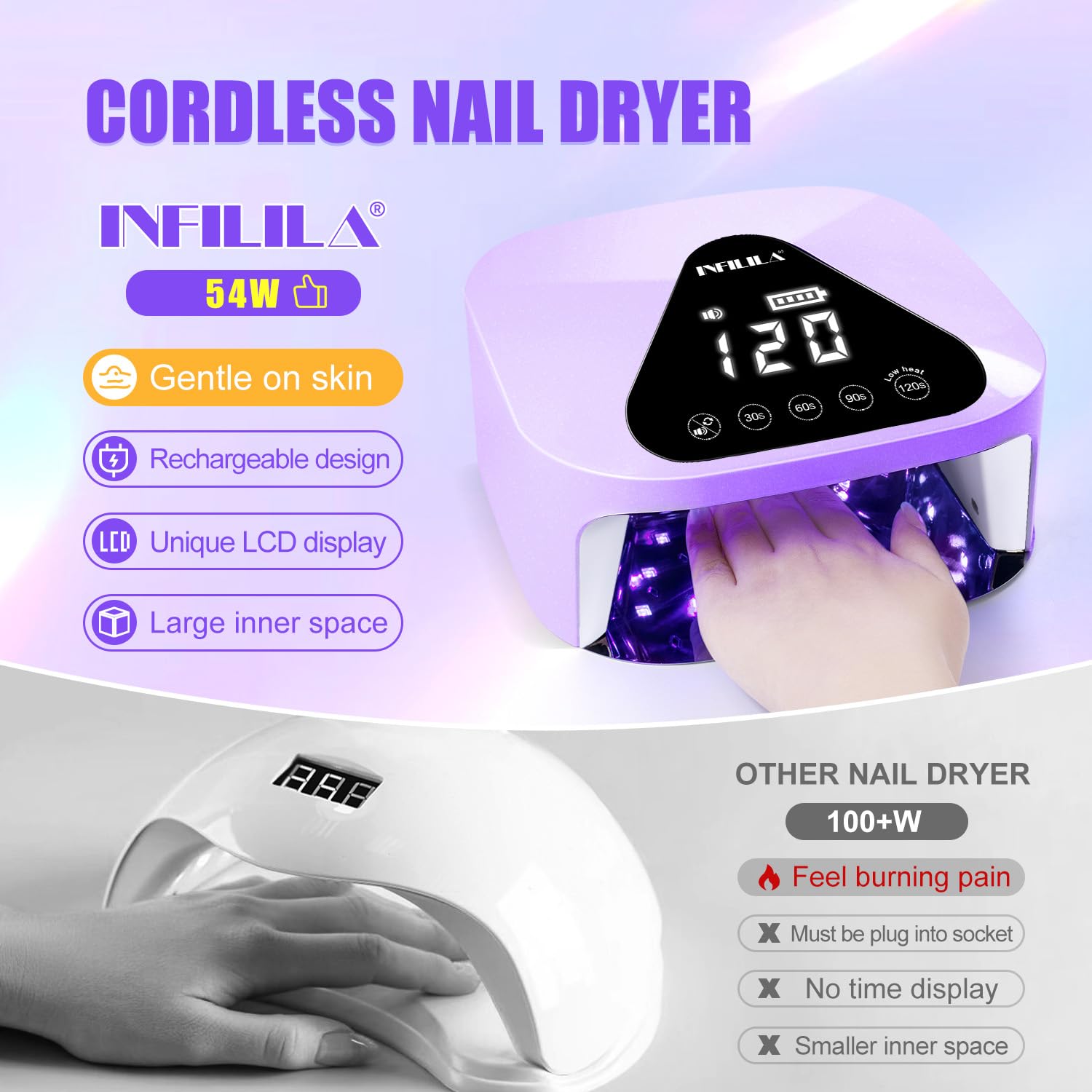 NXJ INFILILA Lámpara de uñas