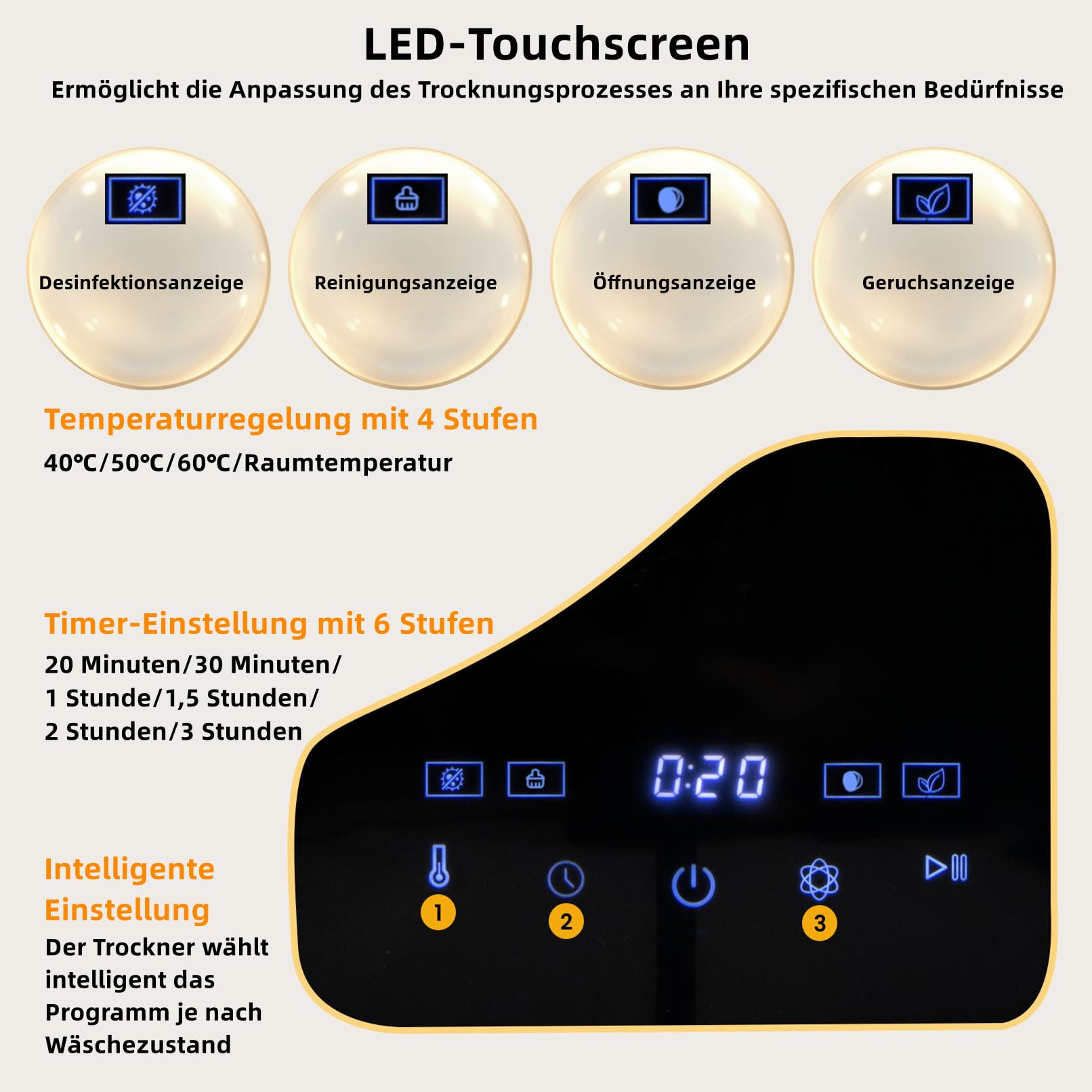 RELAX4LIFE Wäschetrockner Klein, Mini Trockner mit LED-Touchscreen, Ablufttrockner mit Desinfektion, Desodorierung, Überhitzungsschutz, Mehrfachfiltration, 4kg, 800W, mit 4 Temperaturen & 6 Timer