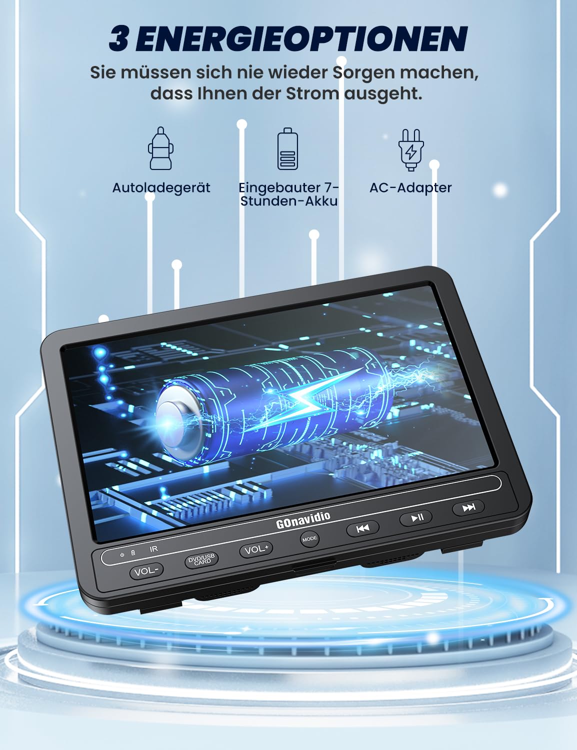 10,1" DVD Player Auto 2 Bildschirme 5-Stunden-Akkulaufzeit mit HDMI-Eingang, USB/TF-Karte, Speicherkapazität, Wiedergabe gleicher/verschiedener Filme, Auto-DVD-Player für Kinder 2 Player