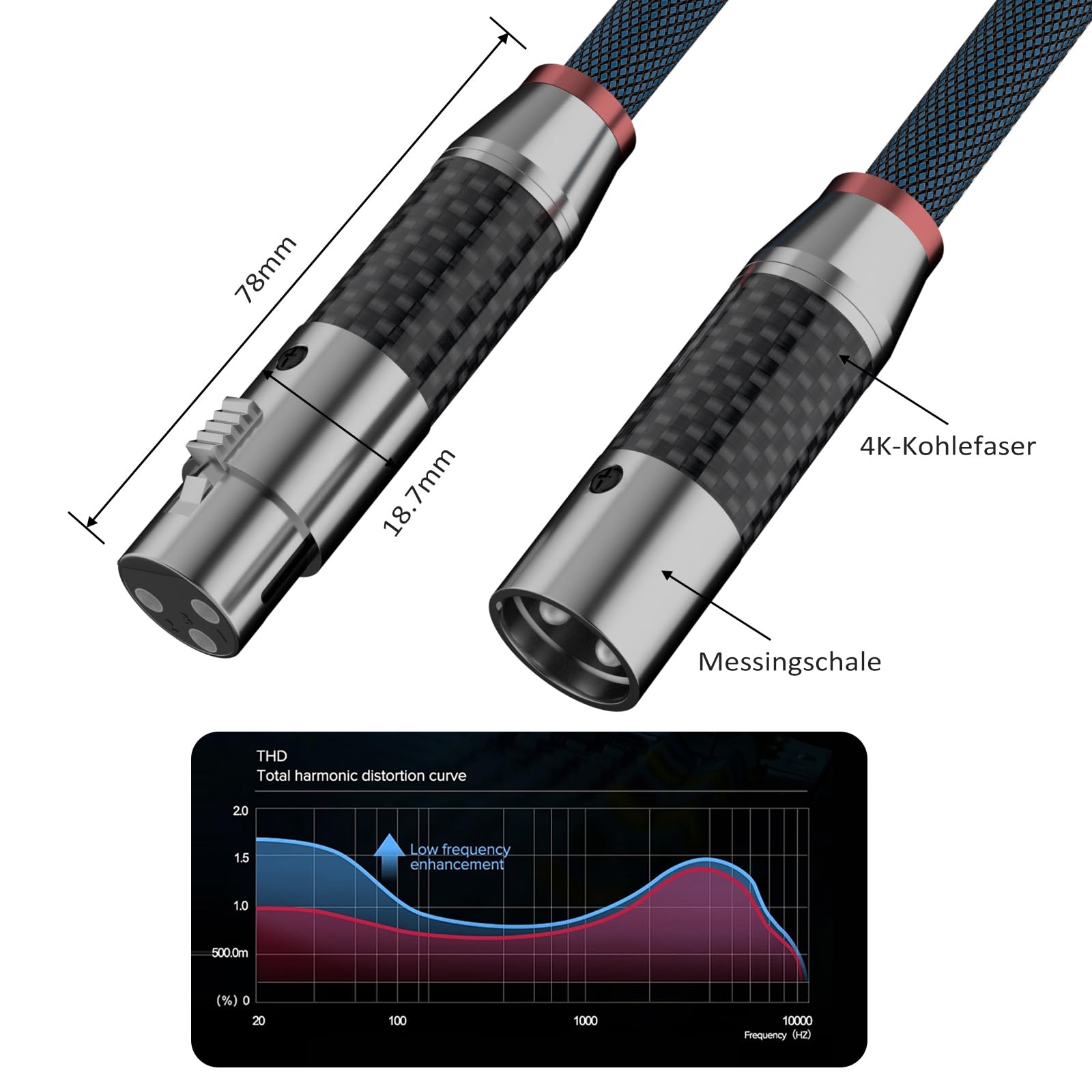 Monosaudio High-End HiFi XLR-Kabel 1,5m