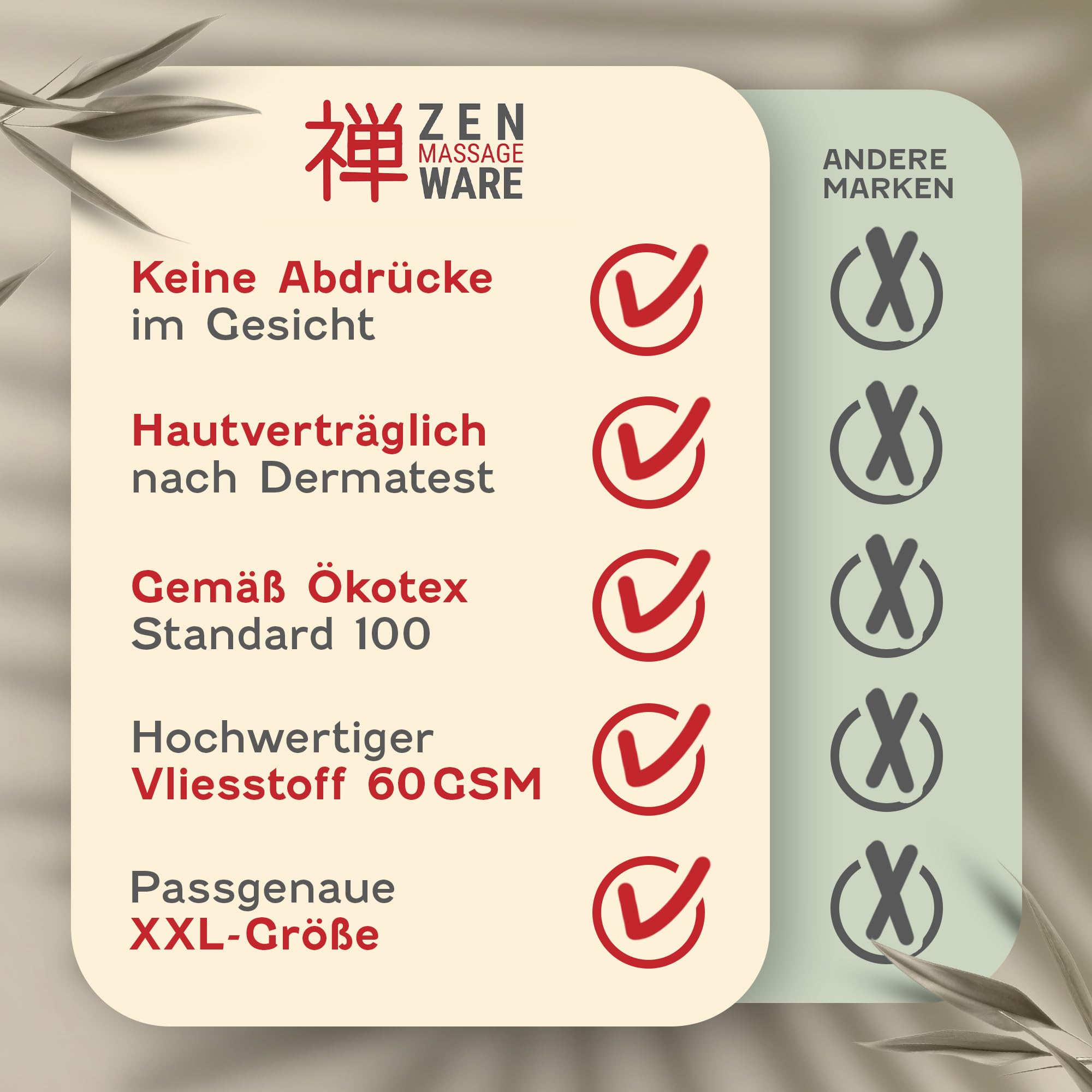 ZEN Einweg Nasenschlitztücher für Therapieliegen 40x31 cm Vlies