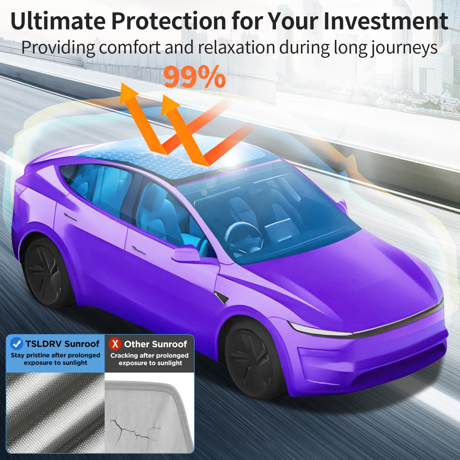 Amazon.com: TSLDRV 2025 Upgrade Sunshade Roof for Tesla