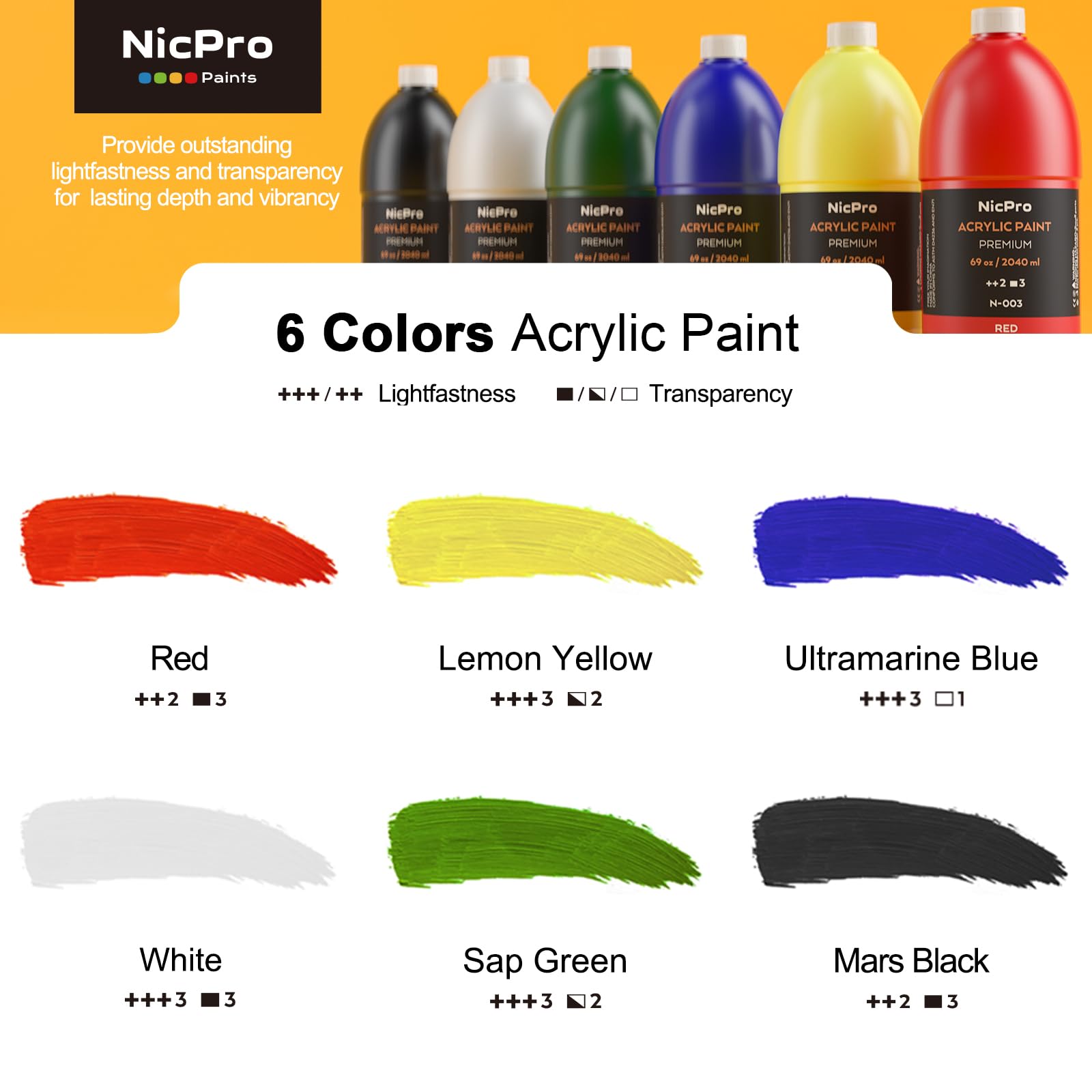 Nicpro 6 Farben Großes Acrylfarben Set 2040 ml × 6, Ungiftig Künstler-Malfarben, Acrylfarben für Verschiedene Oberflächen, Holz, Stoff, Leder, Papier, Handwerk, für Erwachsene mit Pumpe