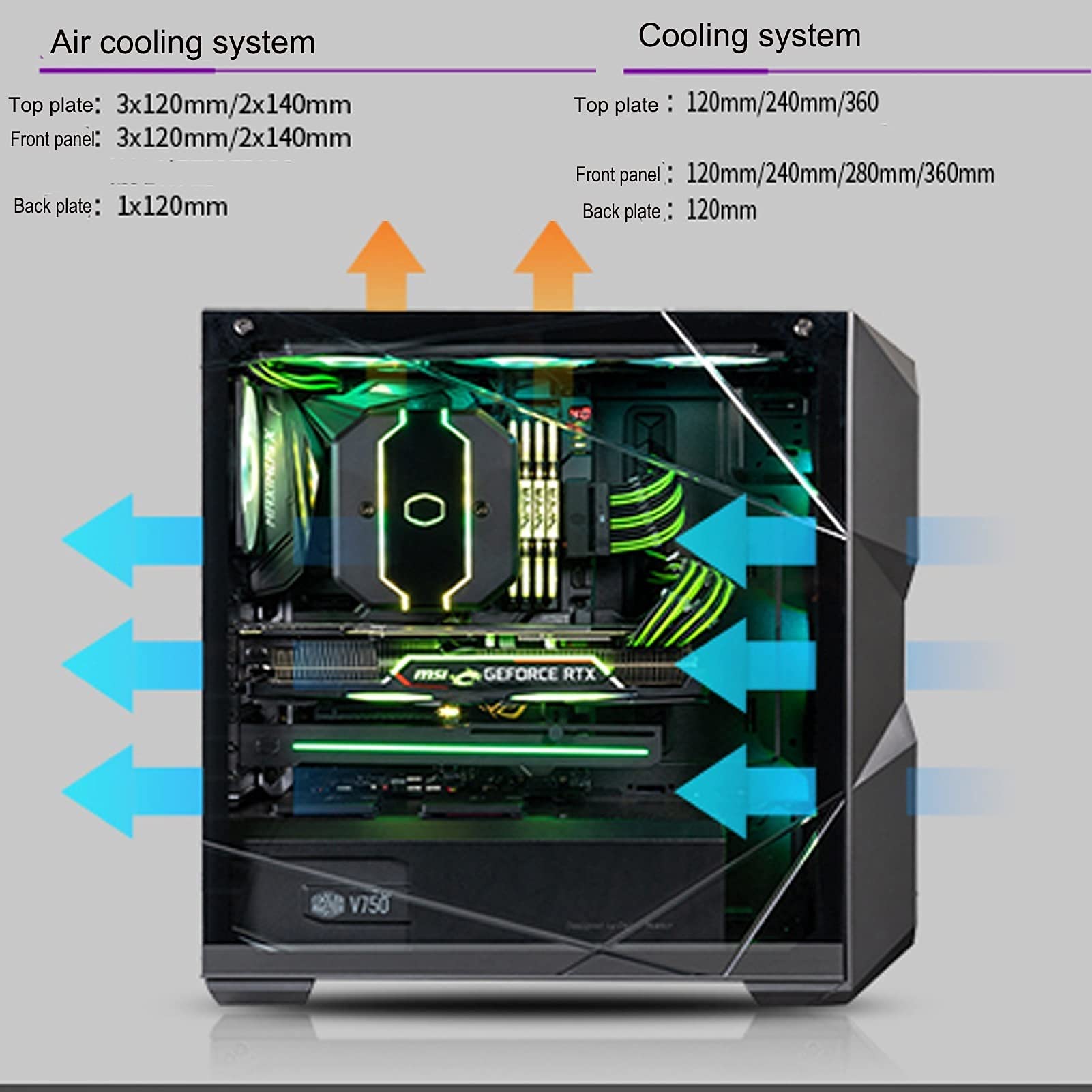 Gra Komputerowa Case, Mini-ITX, Micro-ATX, ATX, SSI CEB, E-ATX Case Gry, 3D Pełna Przezroczysta Panel Boczny, USB3.0 / USB 2.0, Chłodzenie Pomocy Technicznej(A)