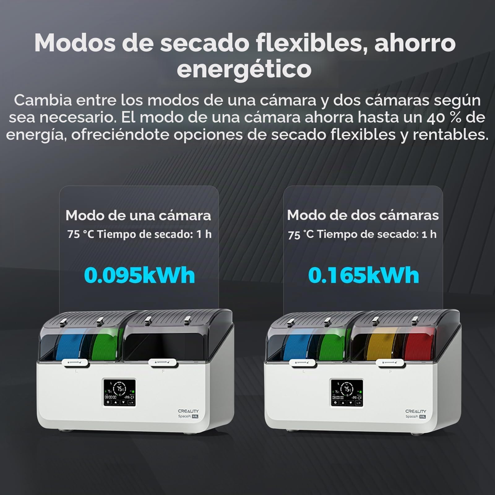 Caja Secadora de filamento Creality para 4 bobinas, Caja de Almacenamiento de filamento Space Pi X4L, PTC de 200 W Que calienta hasta 75 °C,para PLA, PETG, TPU, ABS