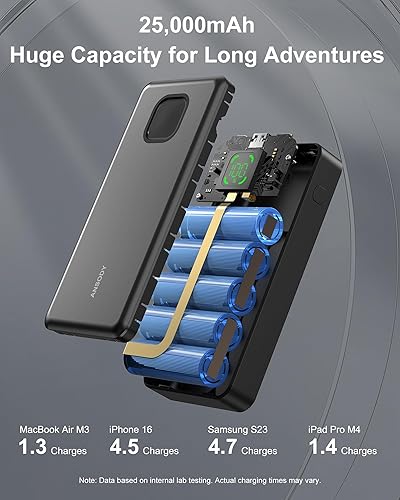 Miniatura 6 de Banco de energía de 65 W, cargador portátil USB C esencial de viaje de 25000 mAh, batería de carga rápida total de 100 W para MacBook Dell XPS iPad