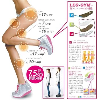 Amazon.co.jp: [KateRuber] ケイトルーバー レッグジム ネイビー