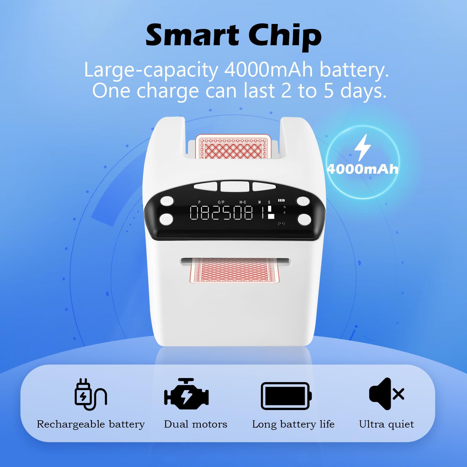 Repartidor Automático de Cartas para 8 Jugadores, 360° Rotación, Batería Recargable 4000mAh, Repartidor de Cartas para UNO, Poker, Monopoly Deal, Bycicle y Maverick