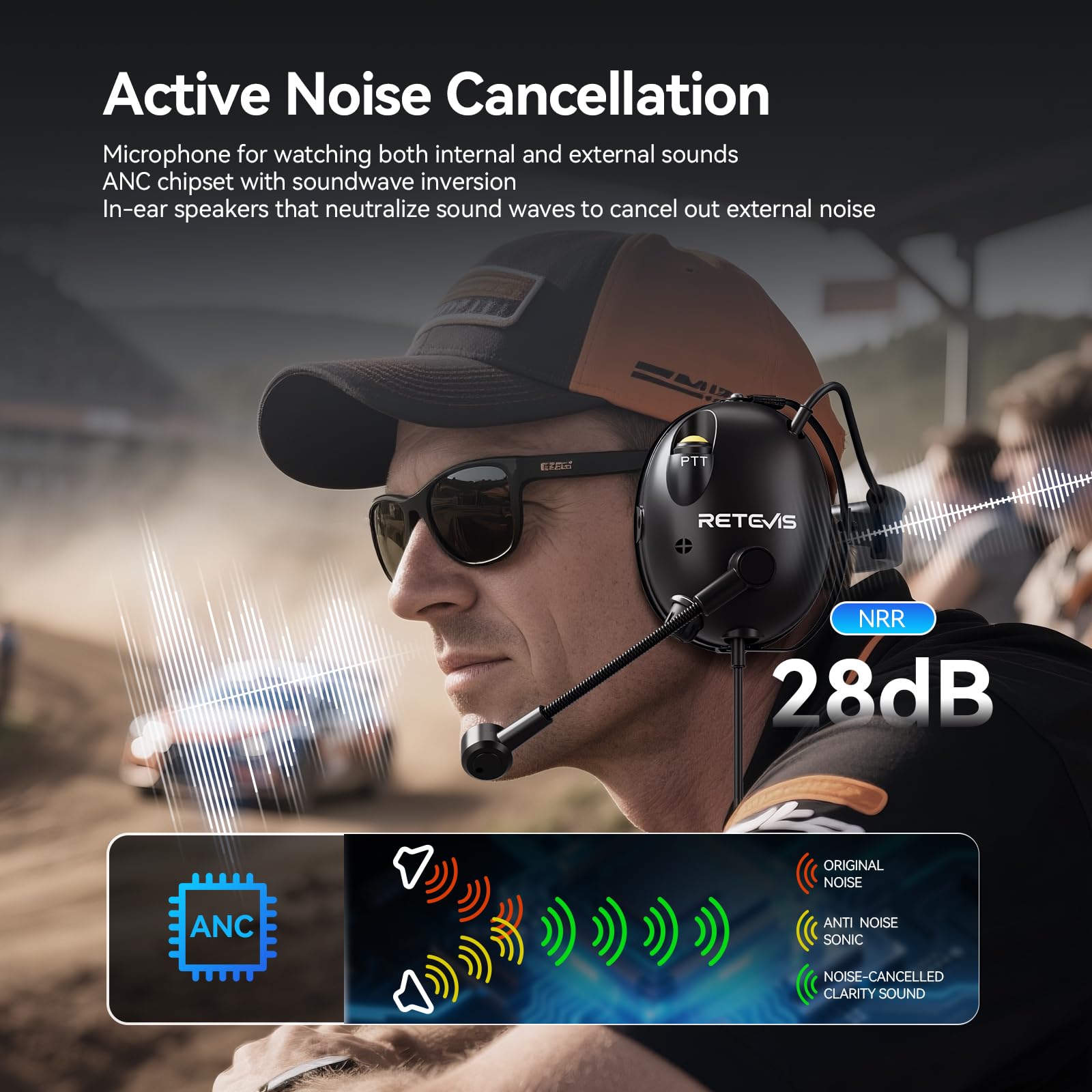 Retevis EHK016 Walkie Talkie Cuffia, ANC Cancellazione del Rumore con Microfono, Cinghia Regolabile per Testa Doppia Regolazione del Volume PTT, Compatibile con Baofeng UV5R RT24 RT27(1 Pz)
