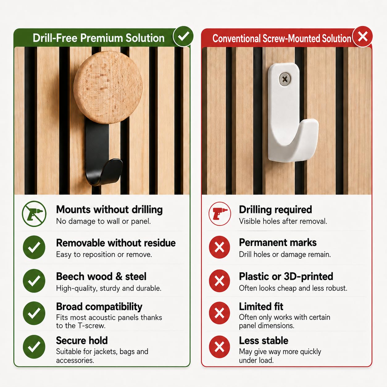 Ganci per pannelli acustici senza forature – Set da 3 – Appendiabiti neri con pomello in legno di faggio – Gancio da parete – Ganci porta abiti per pannelli acustici