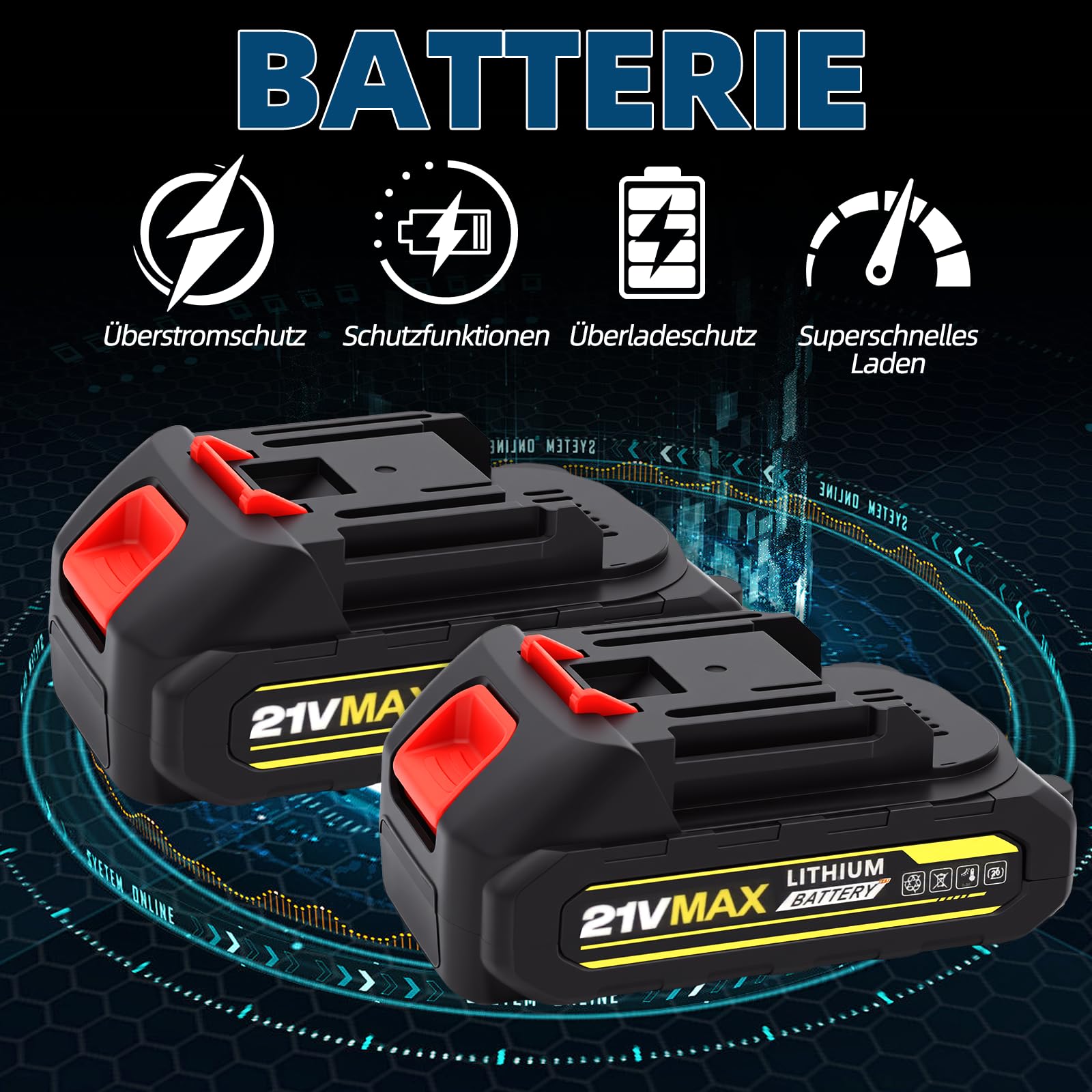 Akku Astschere 40 mm Schnittdurchmesser – SK5 Klinge | bürstenloser Motor, LED-Display, inkl. 2x 2000mAh Lithium-Akku, Handsäge, Handschuhe & Wetzstein,Komplettes Gartenscheren-Set